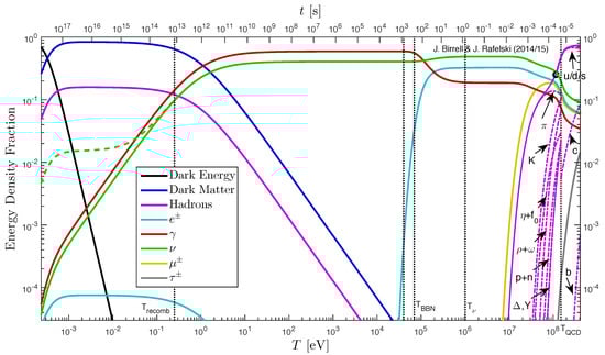 Universe 09 00309 g002