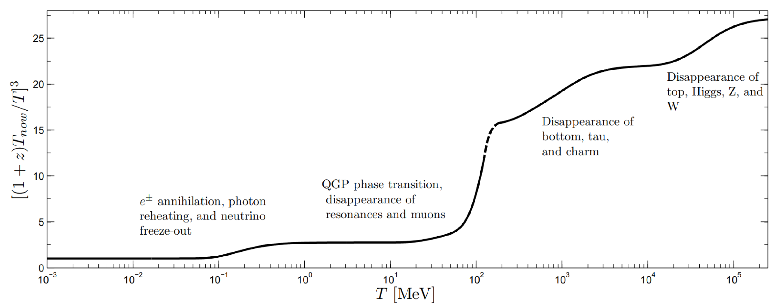 Universe 09 00309 g003