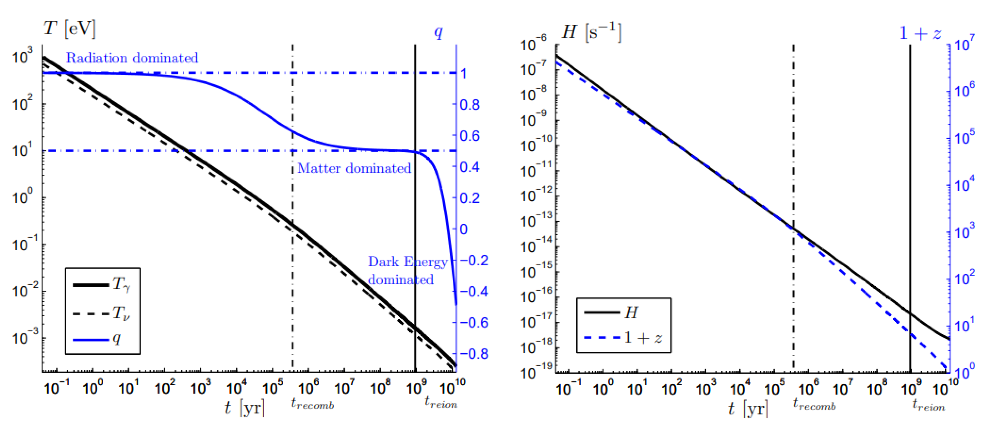 Universe 09 00309 g004