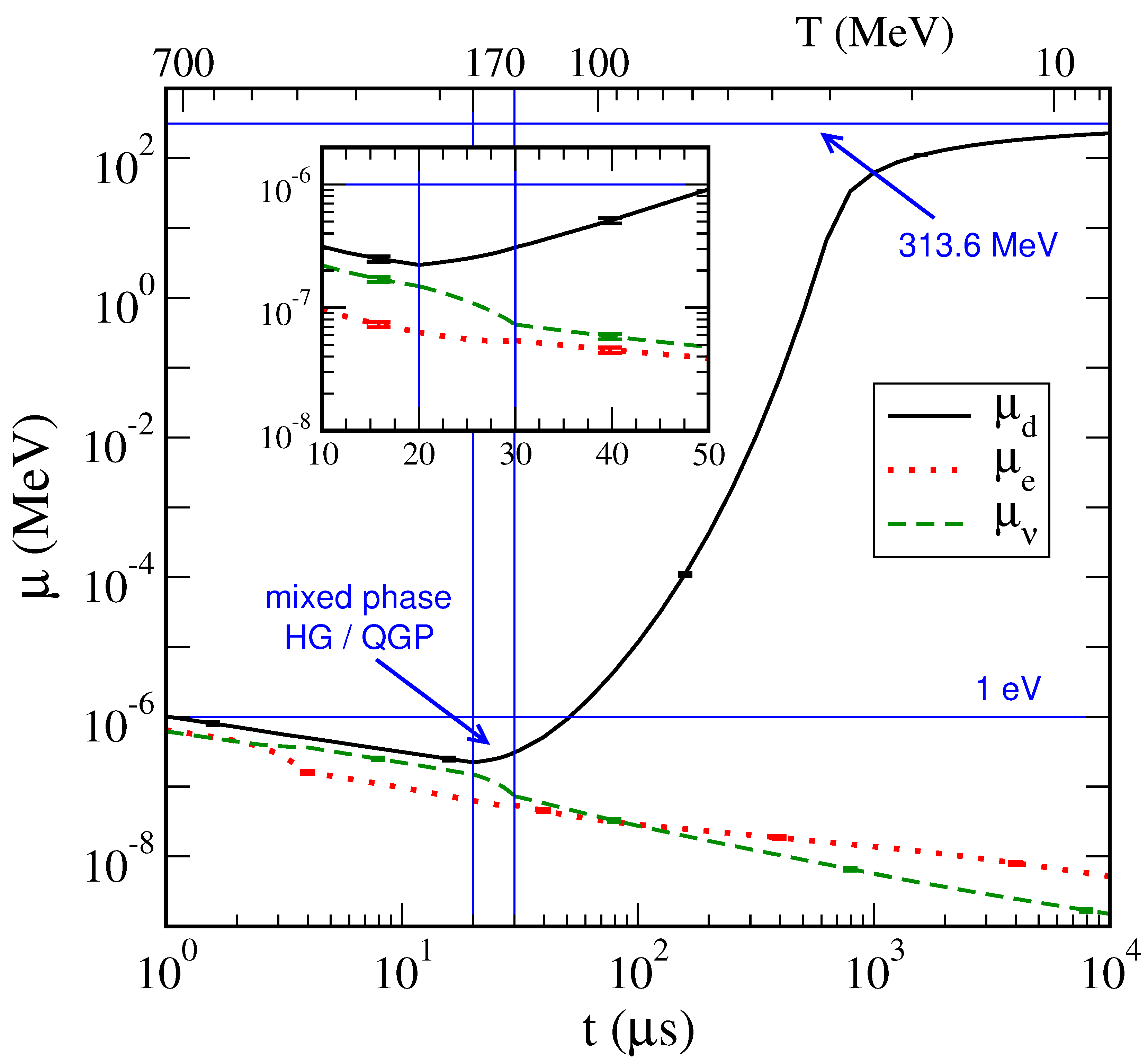 Universe 09 00309 g006