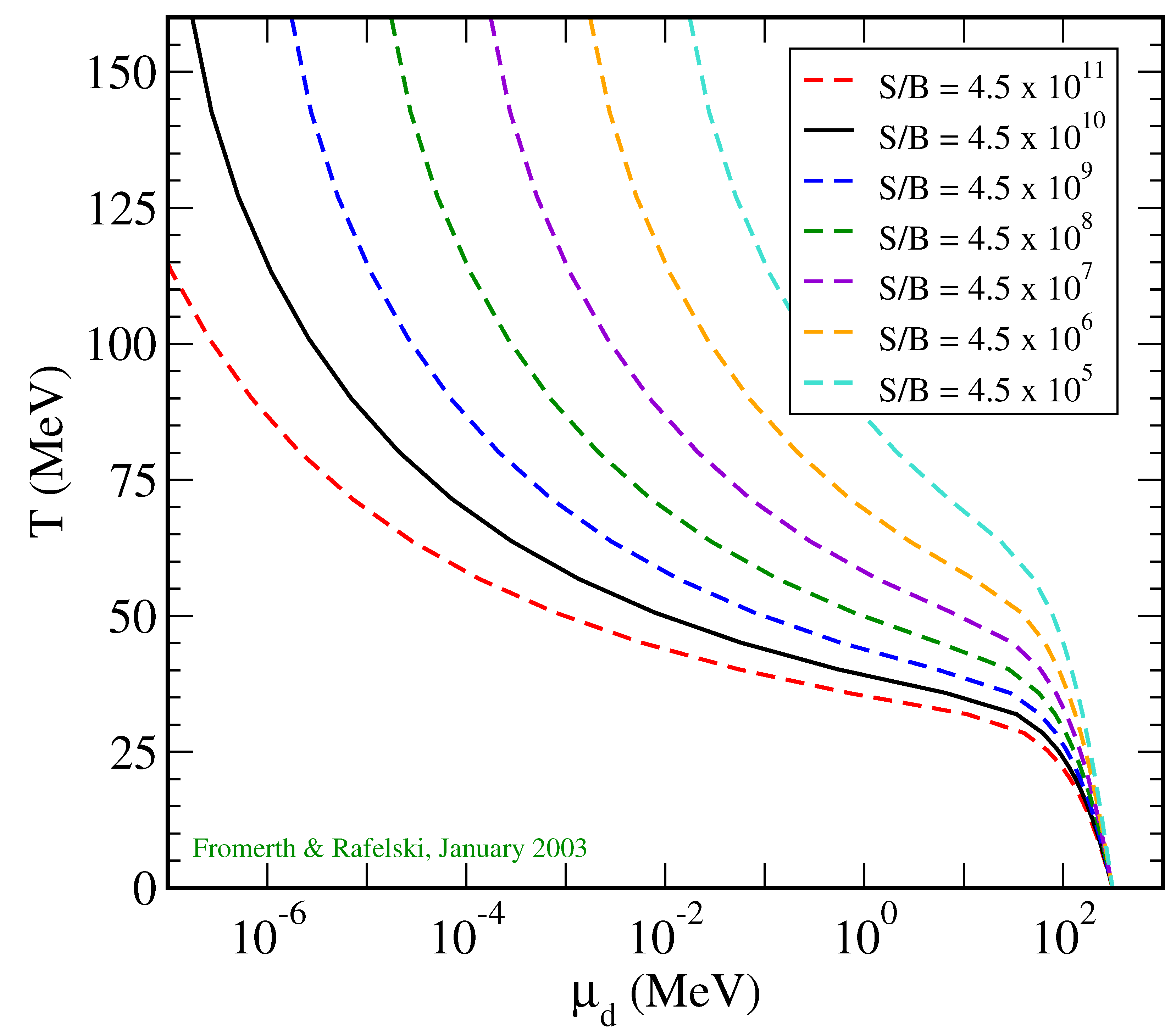 Universe 09 00309 g007