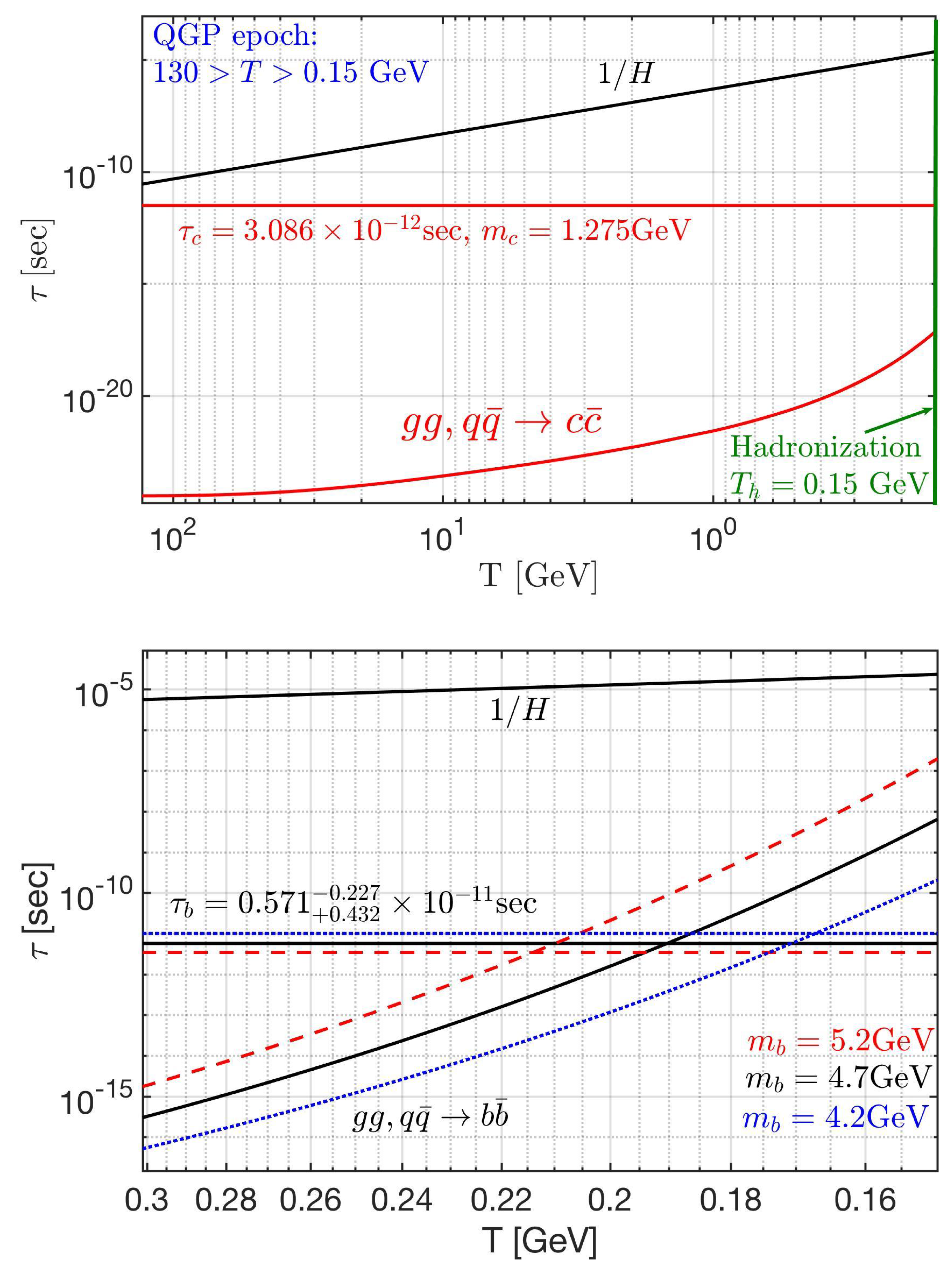 Universe 09 00309 g008