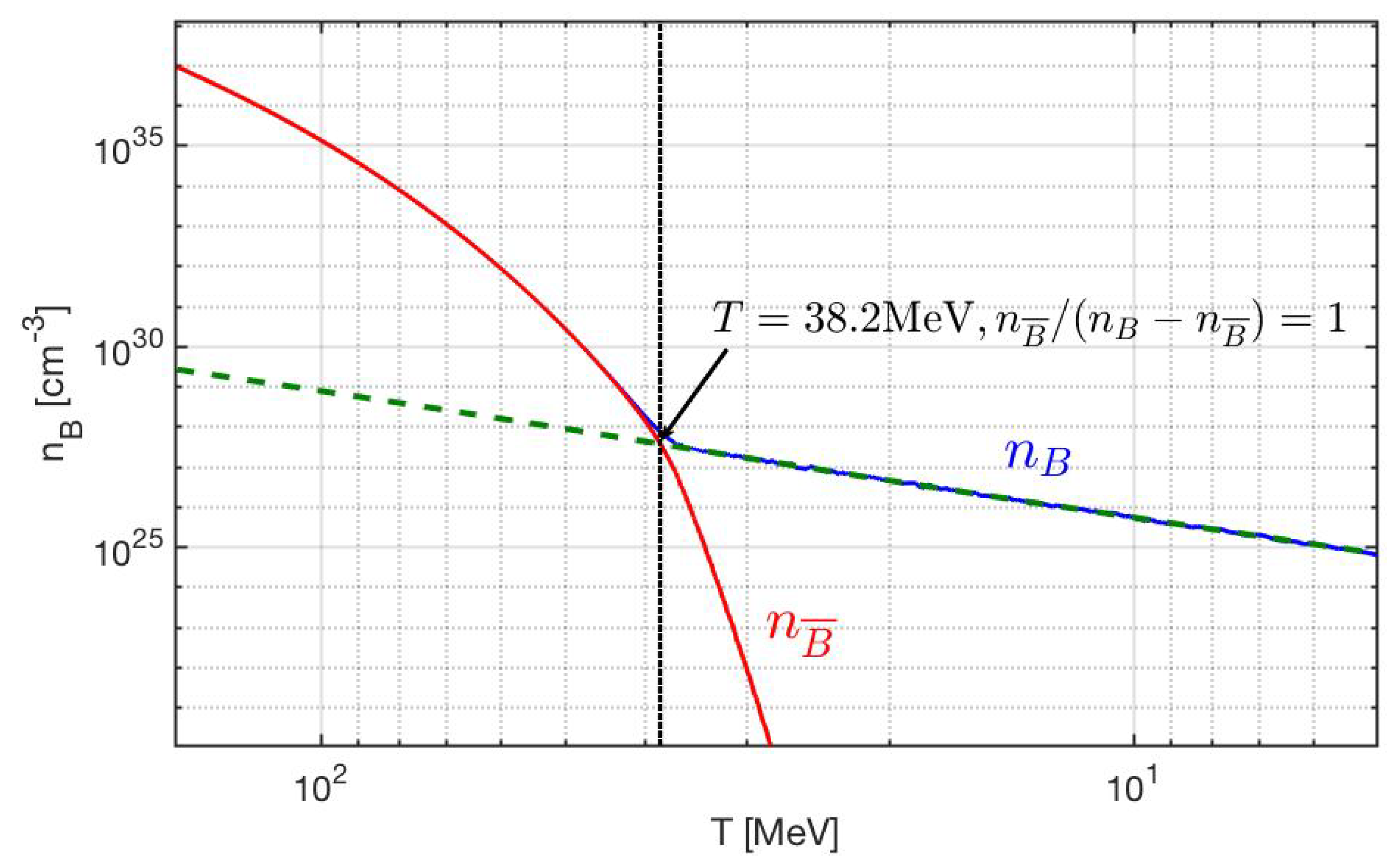 Universe 09 00309 g011