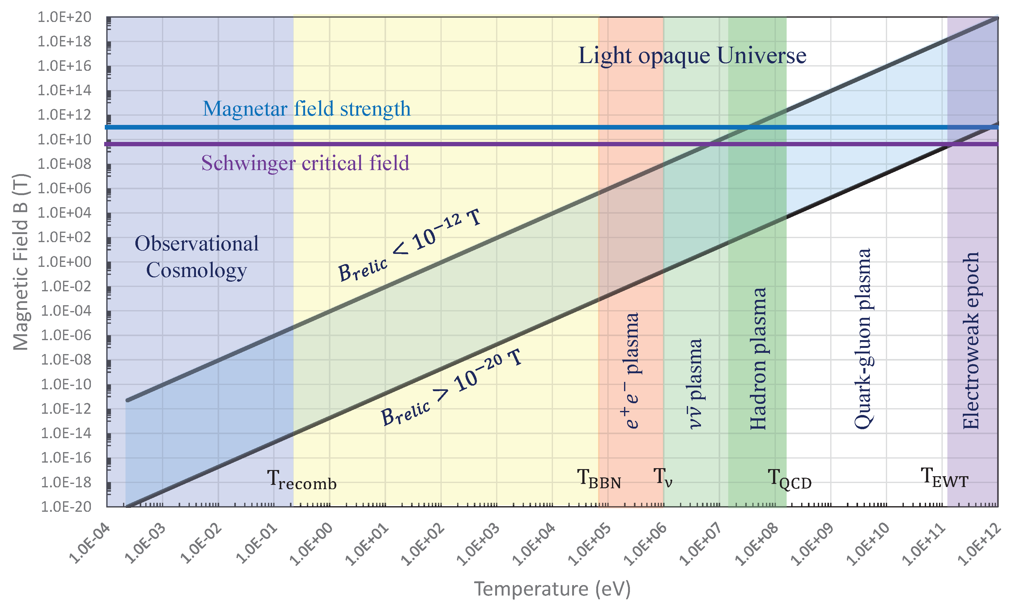 Universe 09 00309 g021