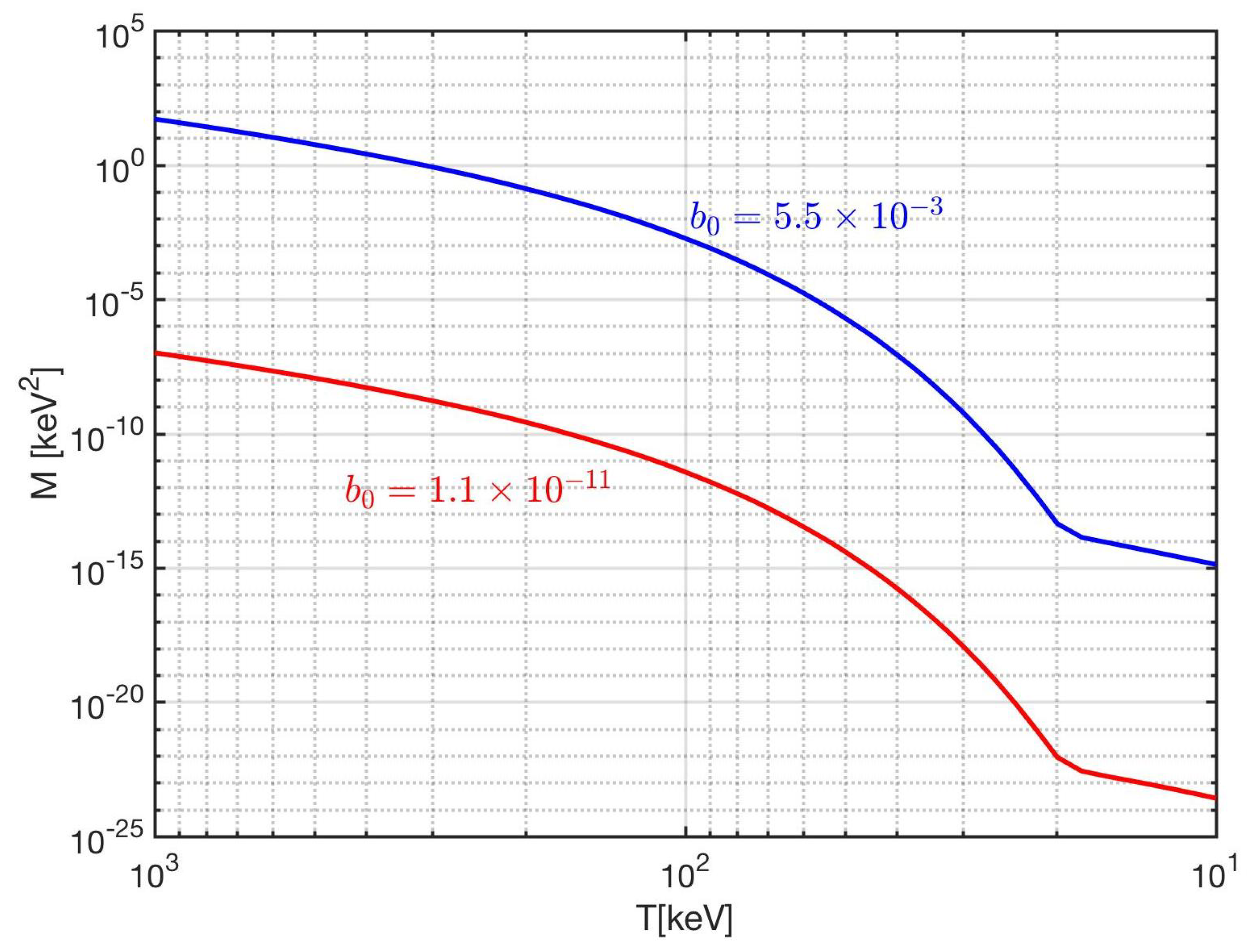 Universe 09 00309 g022