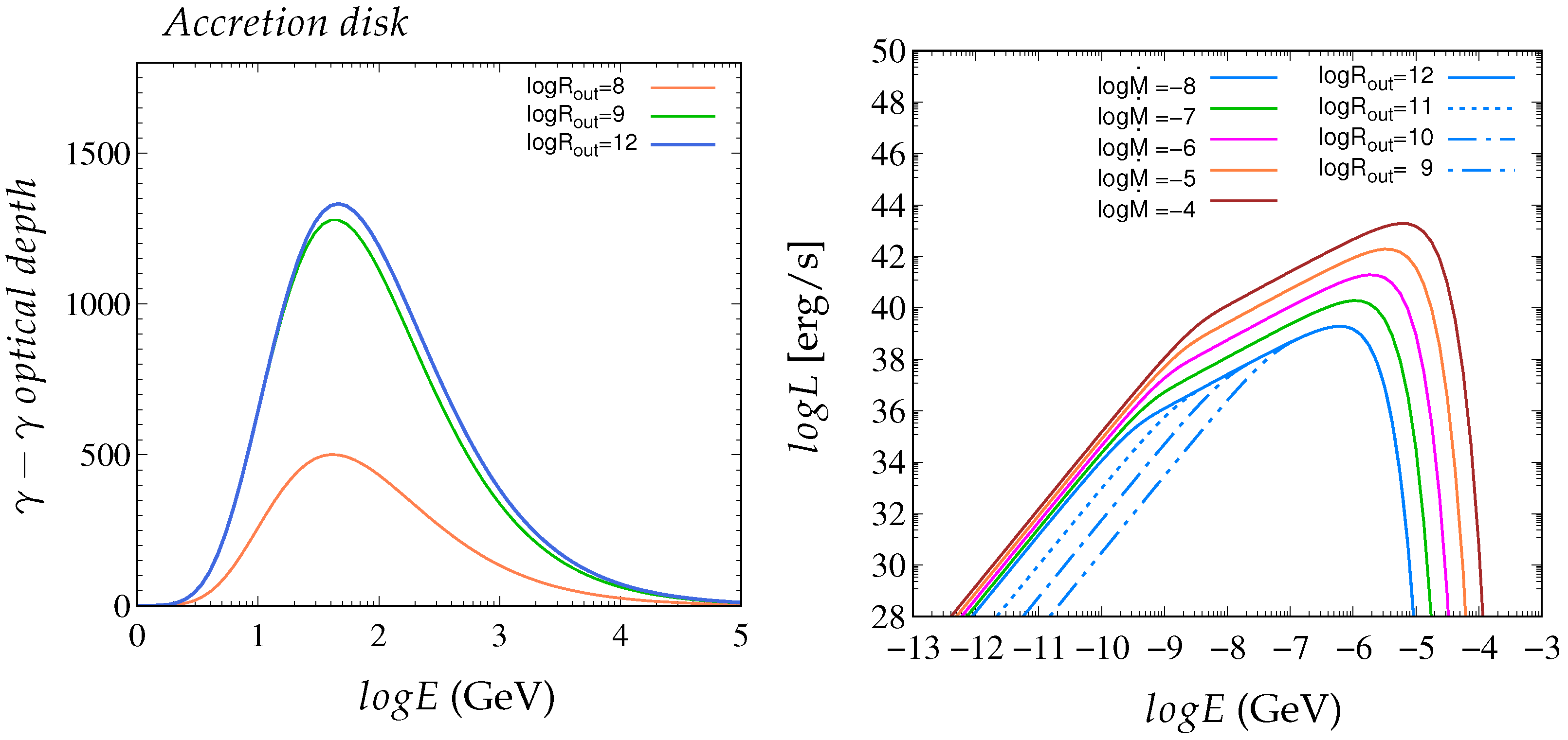 Universe 09 00312 g001