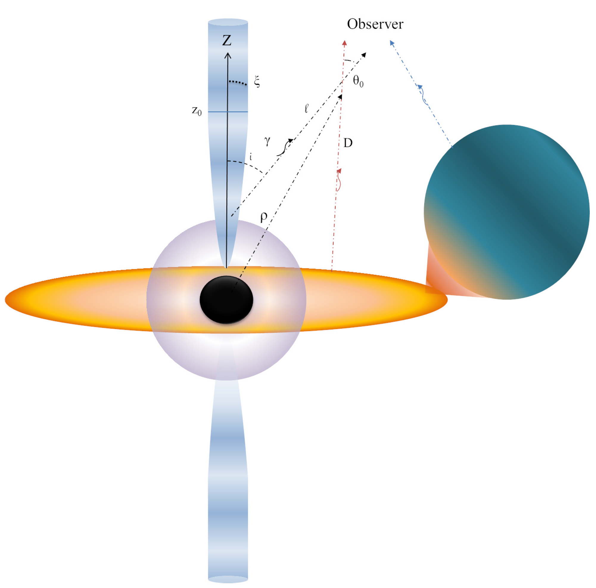 Universe 09 00312 g003