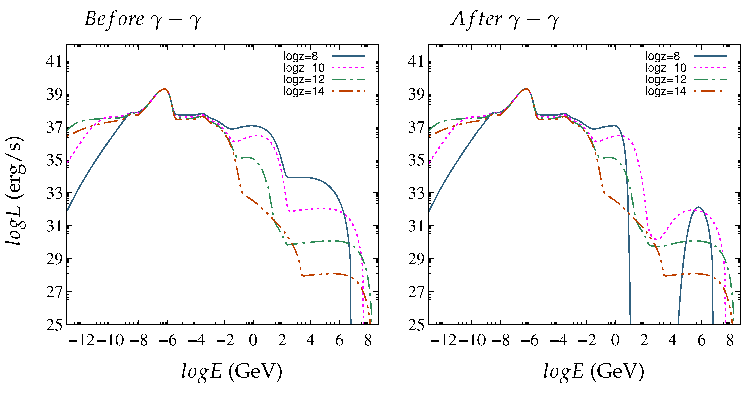 Universe 09 00312 g005