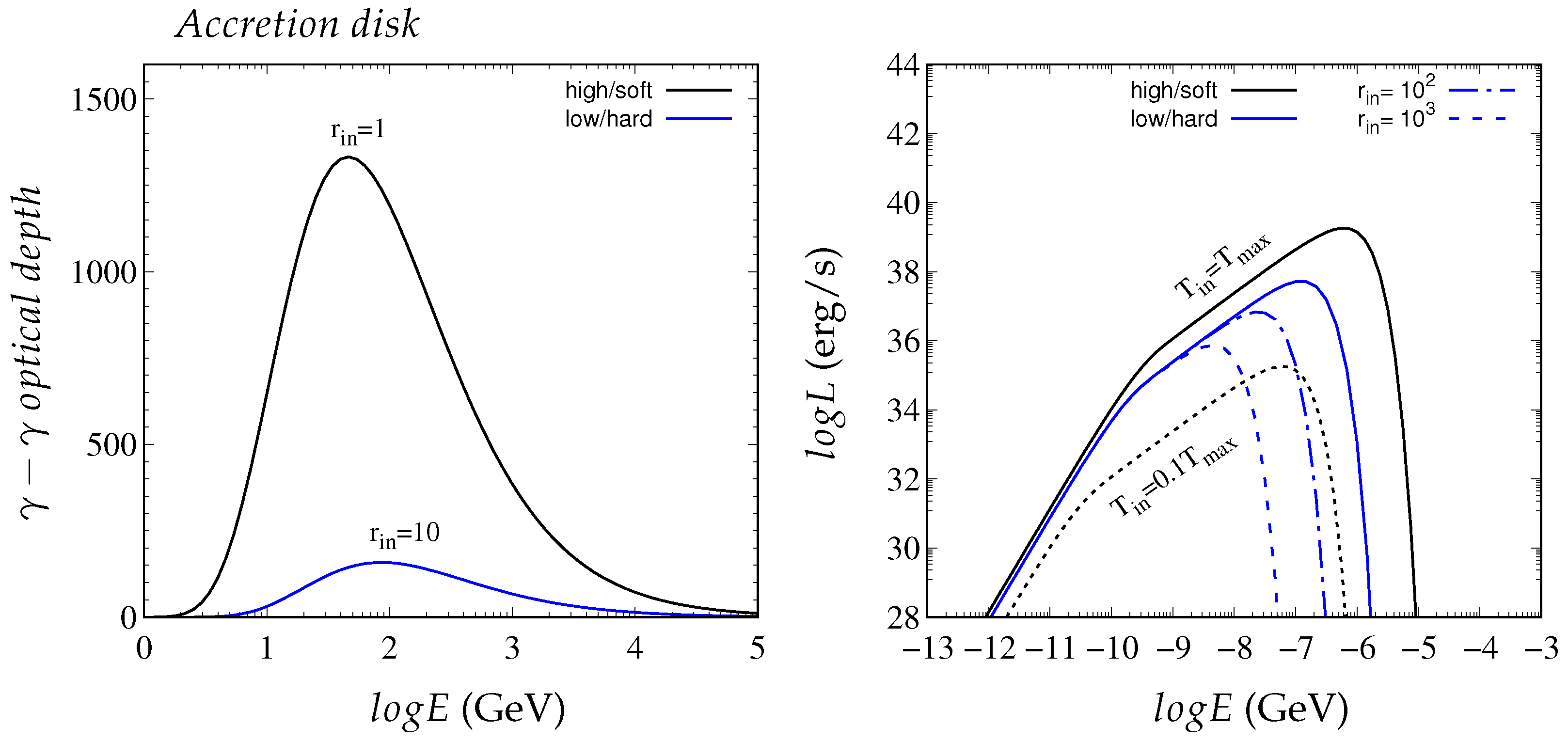 Universe 09 00312 g008