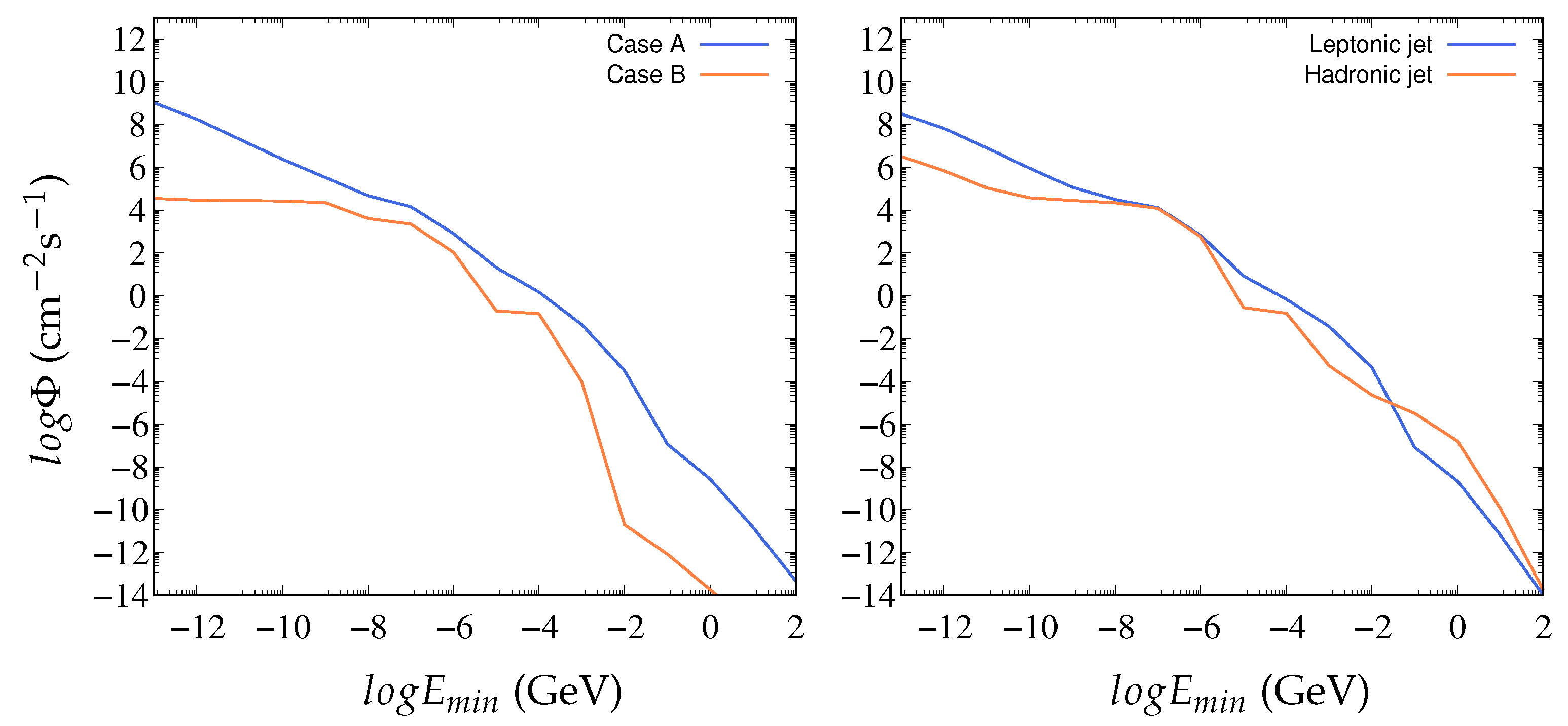 Universe 09 00312 g009