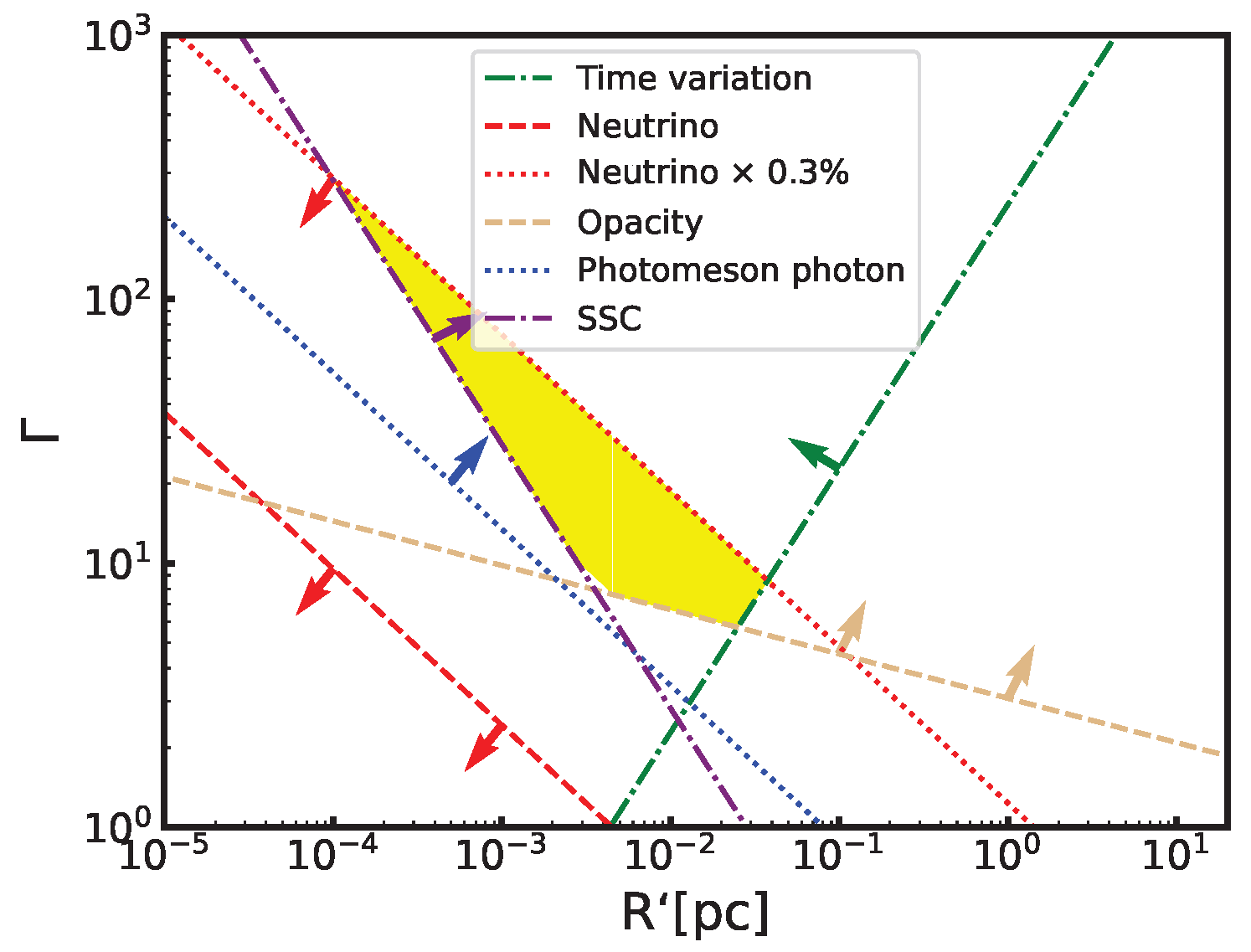Universe 09 00314 g001
