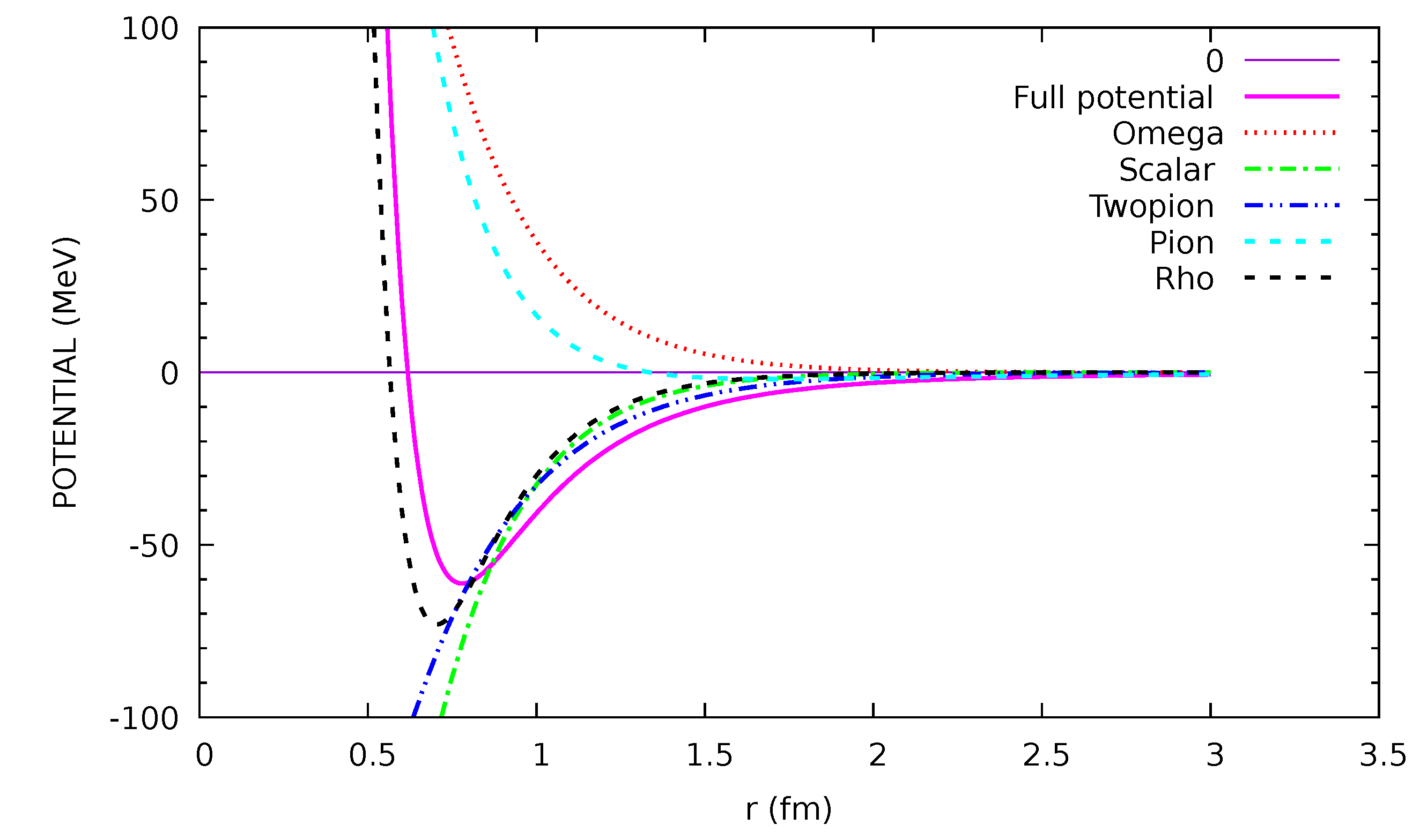 Universe 09 00316 g002 Universe 09 00316 g002