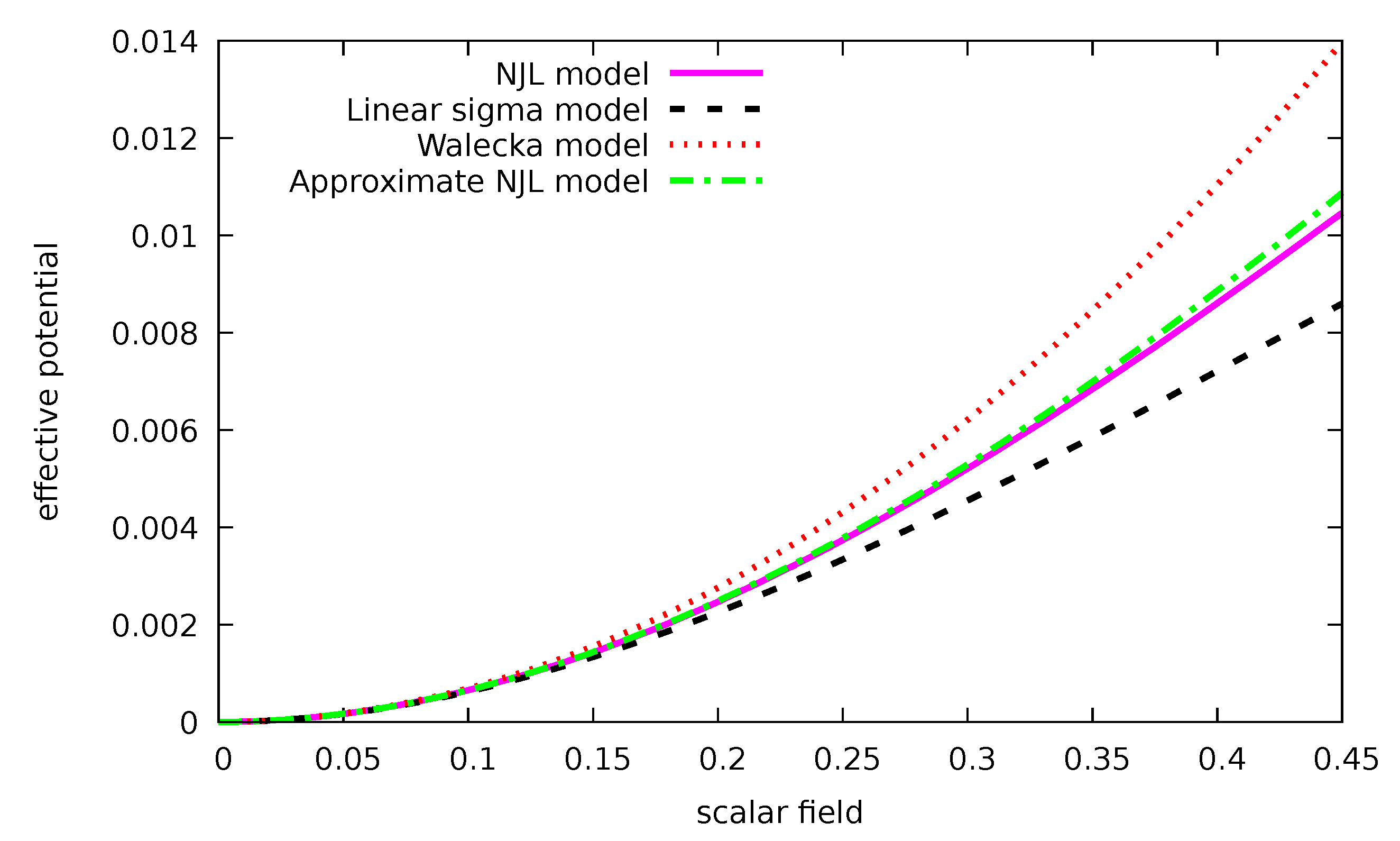 Universe 09 00316 g004 Universe 09 00316 g004