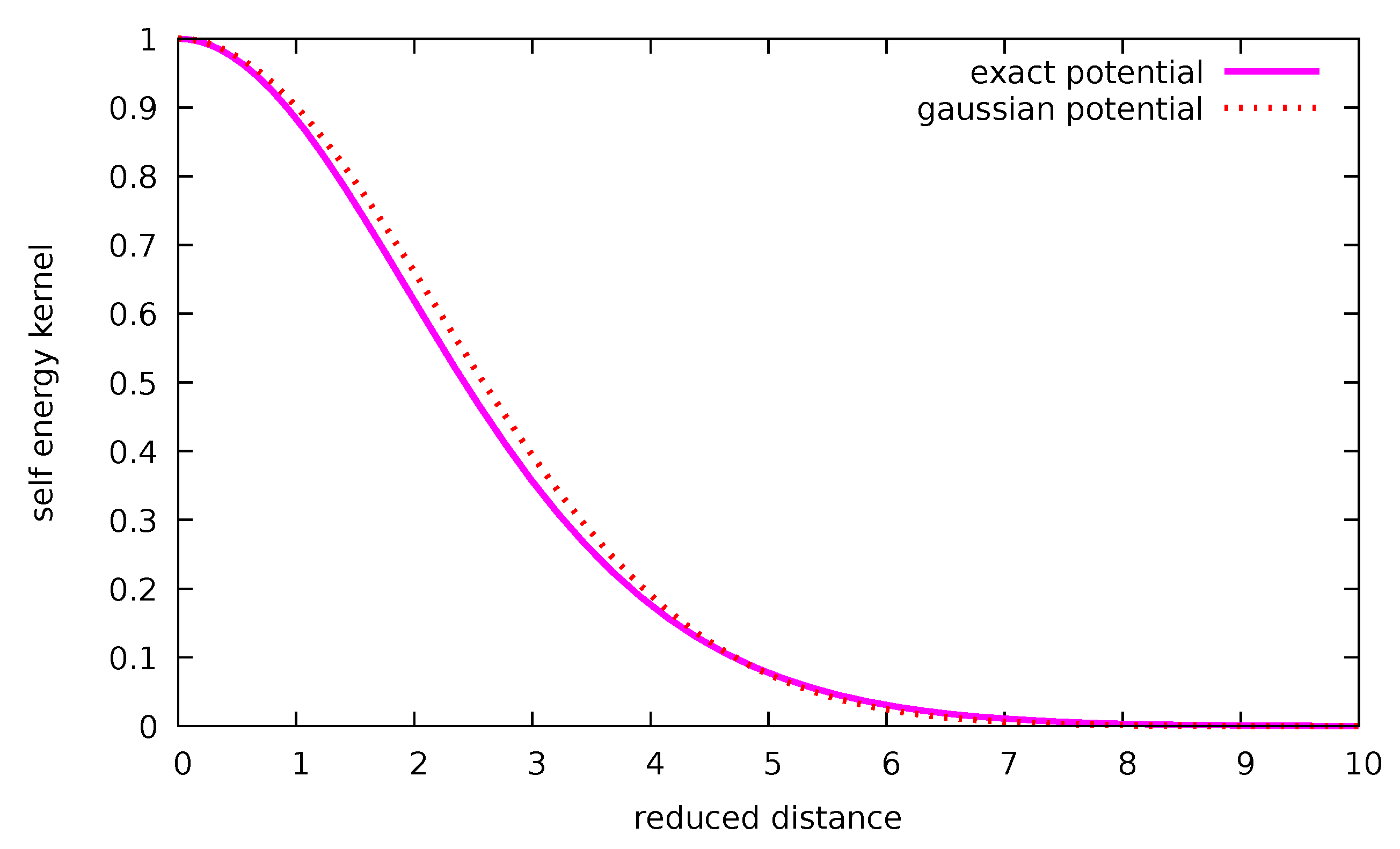 Universe 09 00316 g005 Universe 09 00316 g005