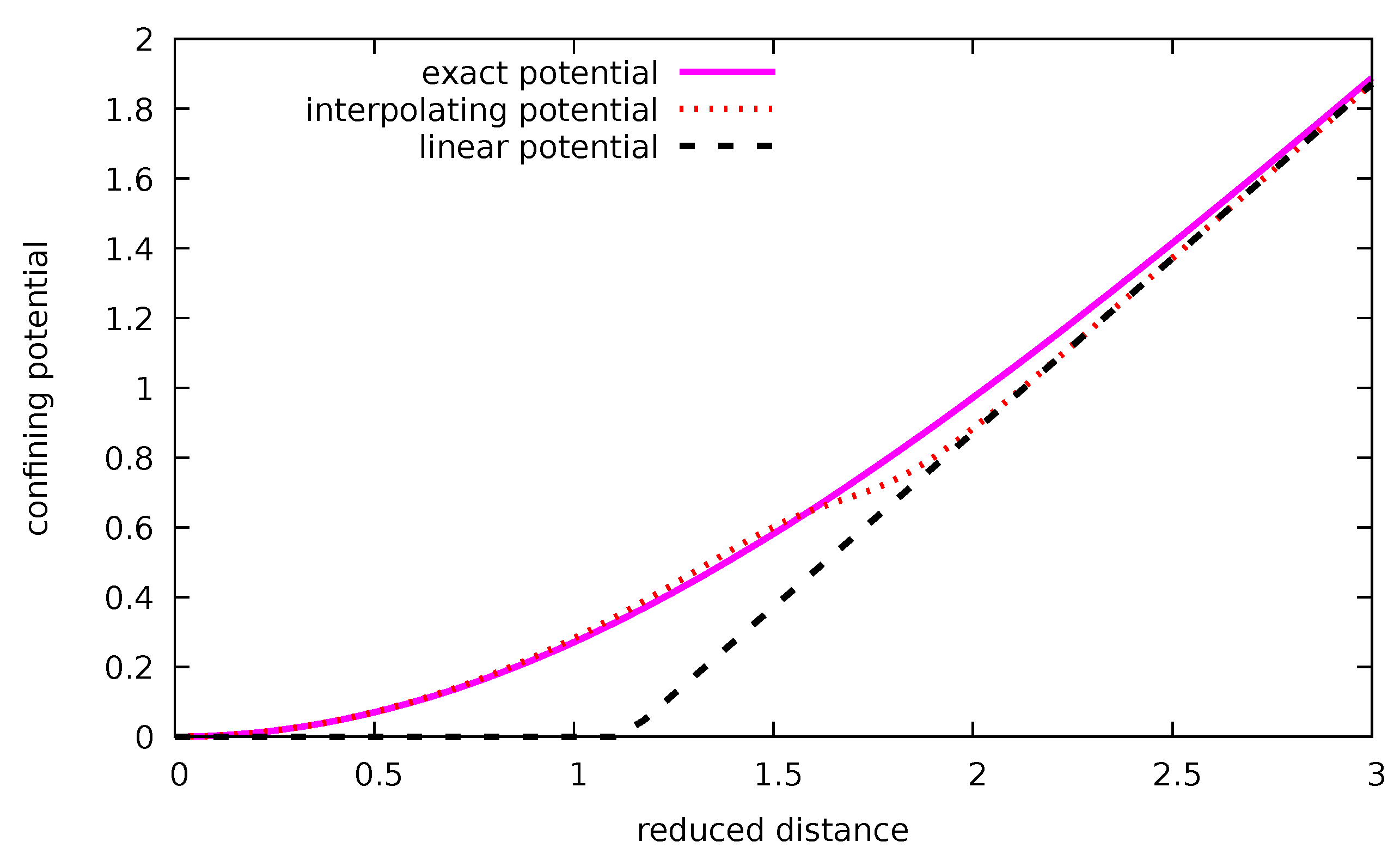 Universe 09 00316 g007 Universe 09 00316 g007