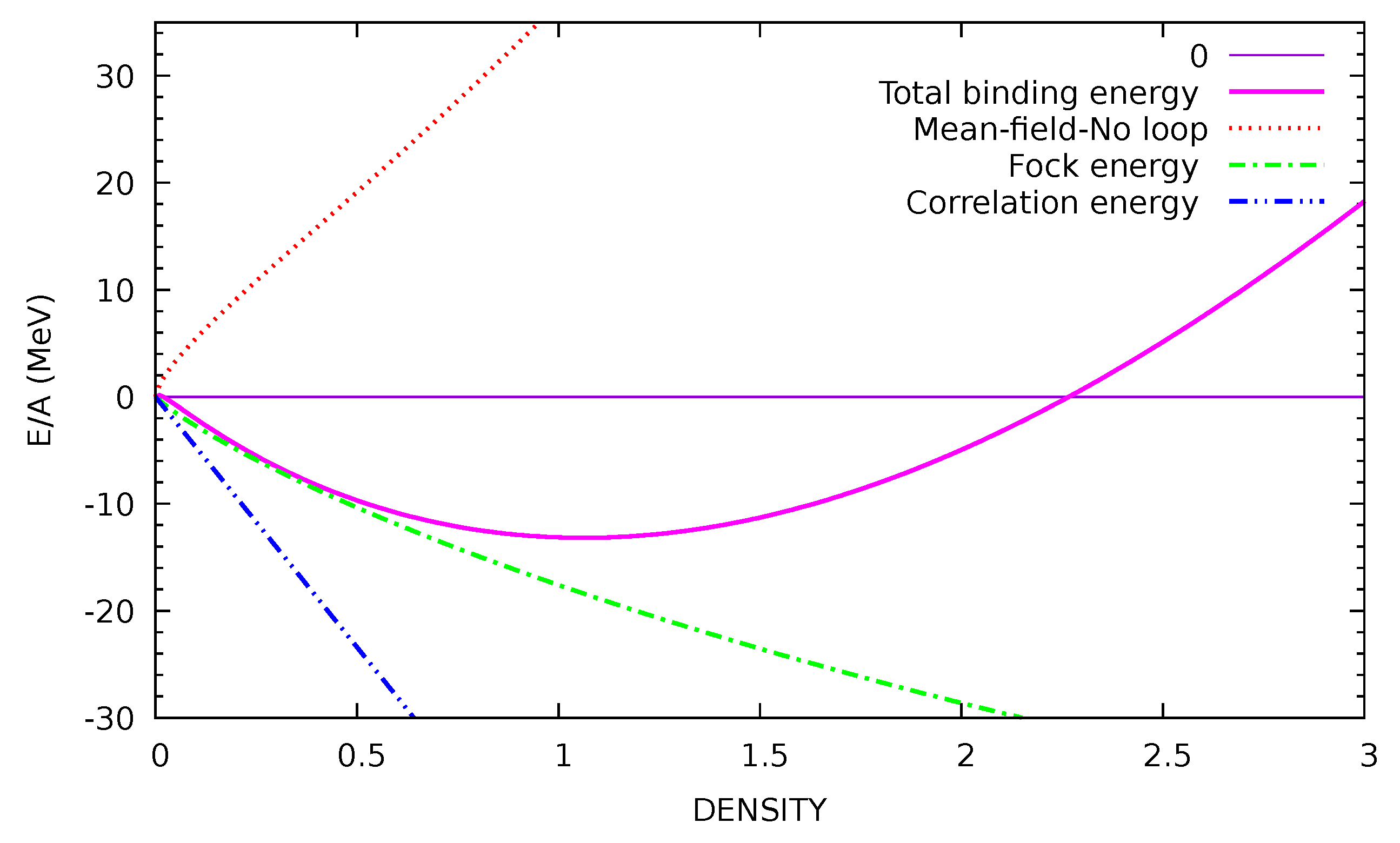 Universe 09 00316 g008 Universe 09 00316 g008
