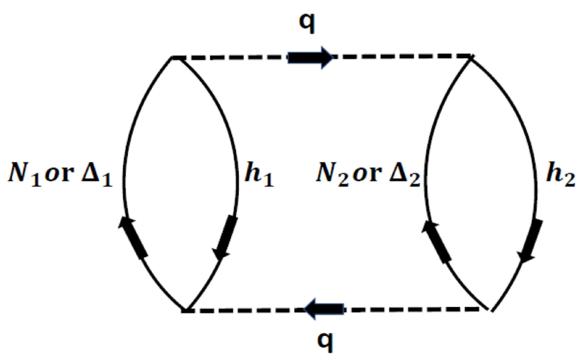 Universe 09 00316 g010 Universe 09 00316 g010