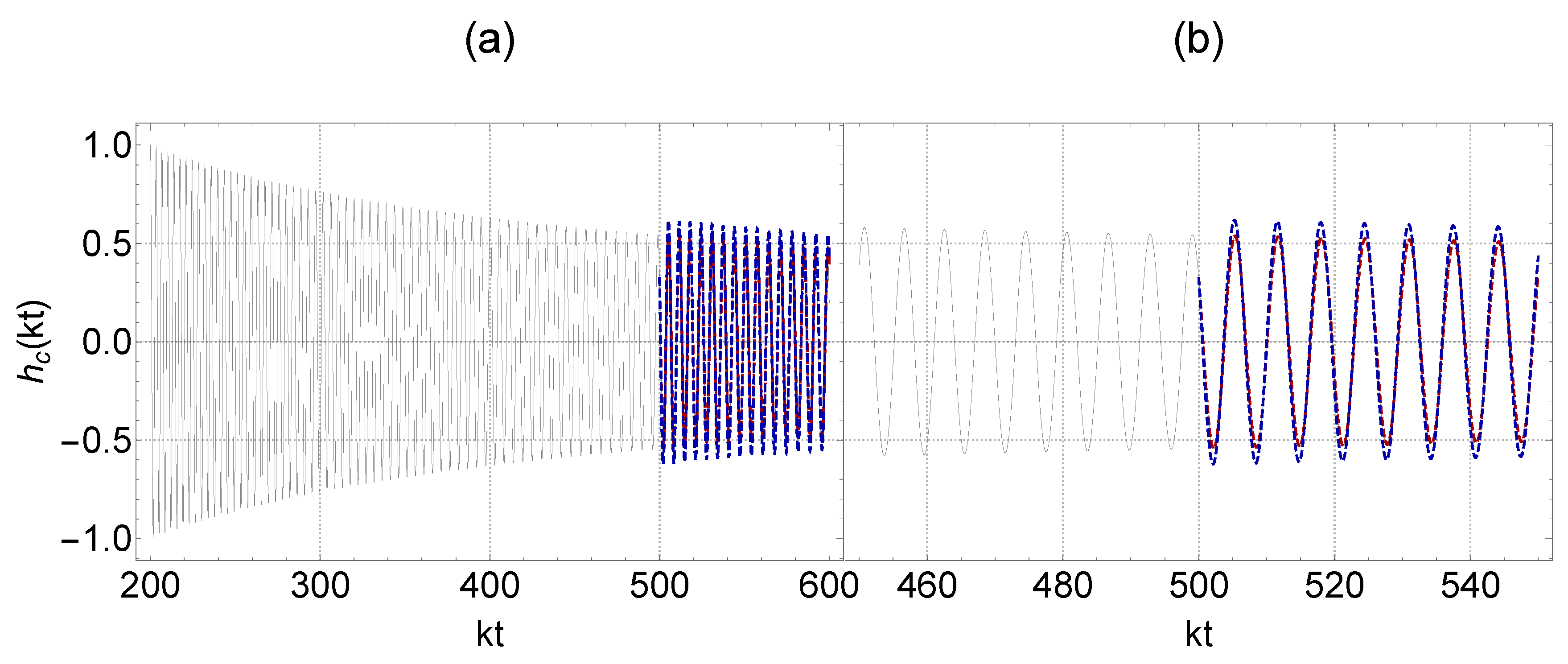 Universe 09 00317 g001