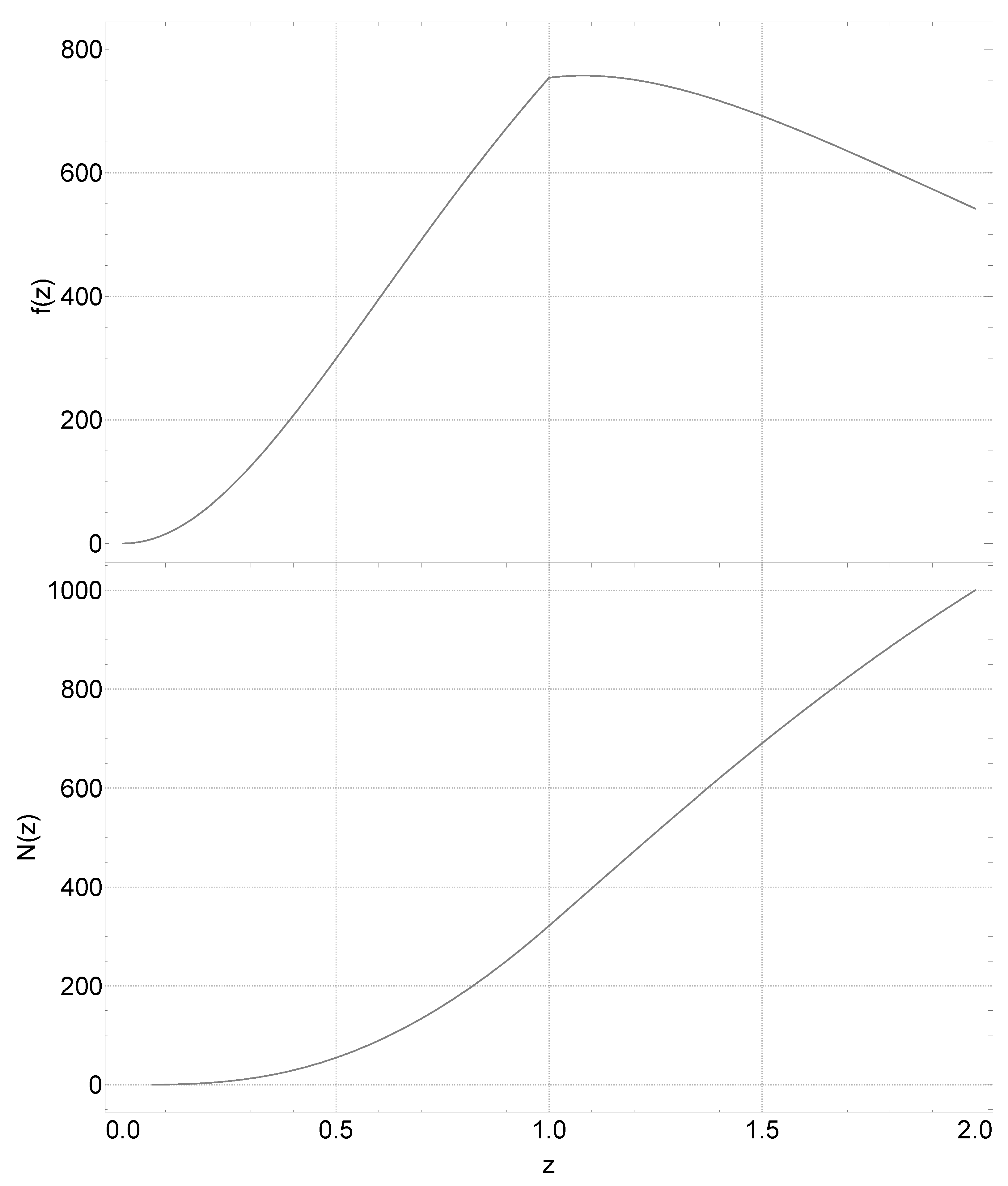 Universe 09 00317 g003