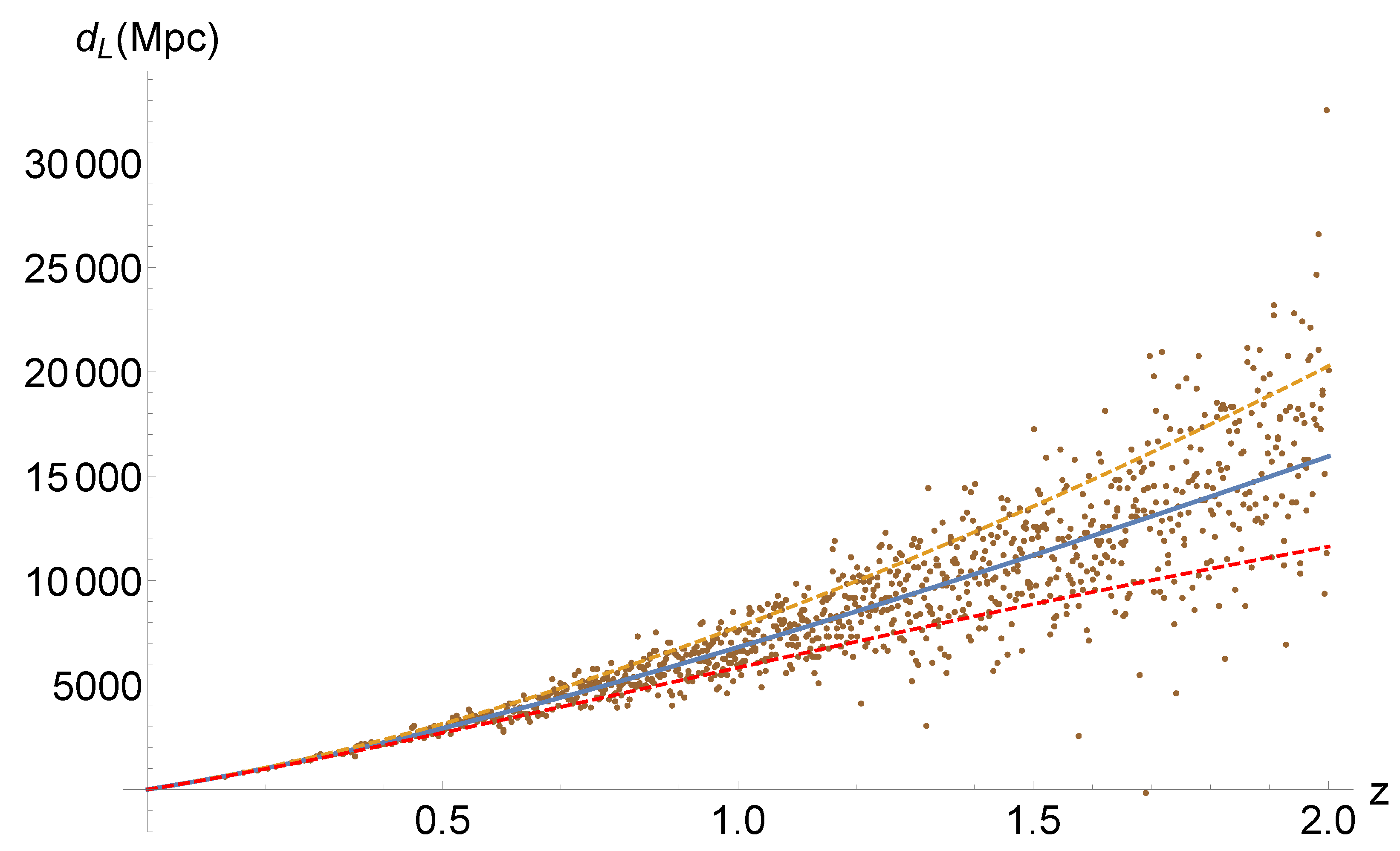 Universe 09 00317 g004