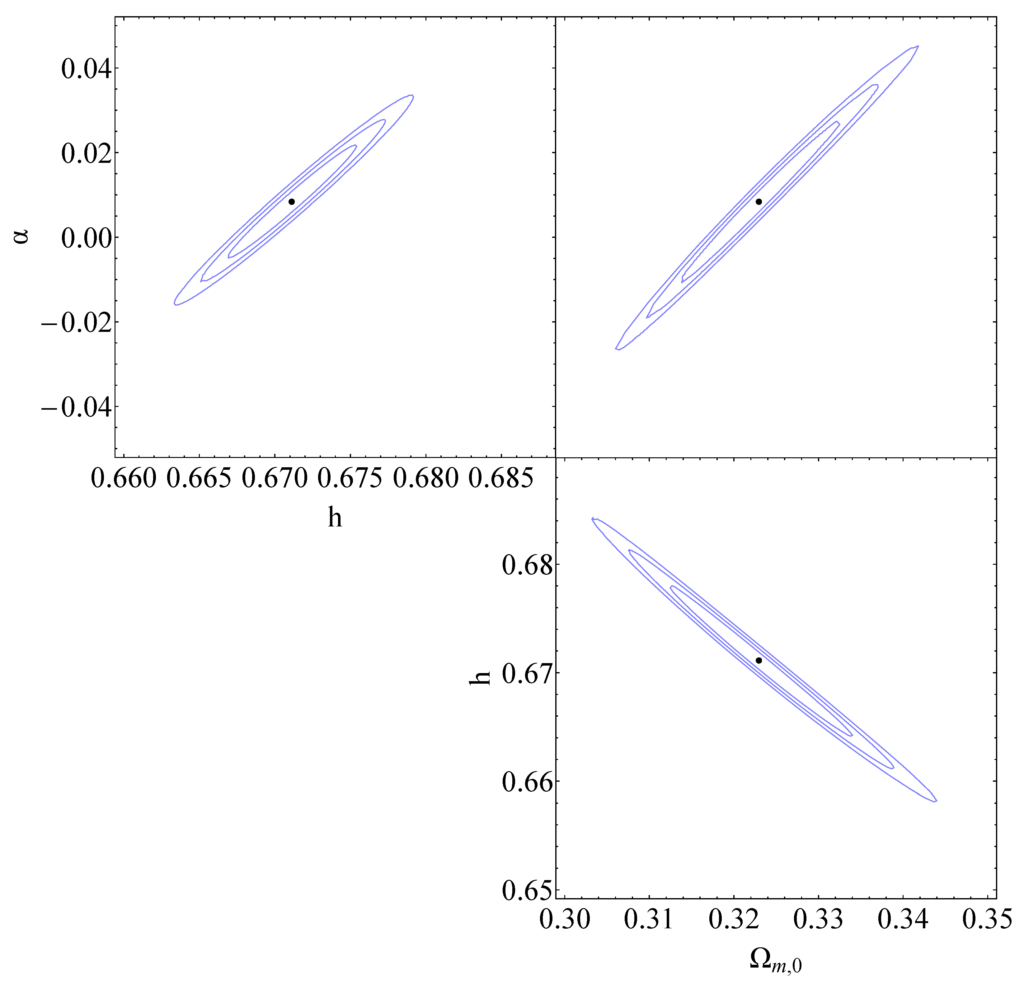 Universe 09 00317 g006