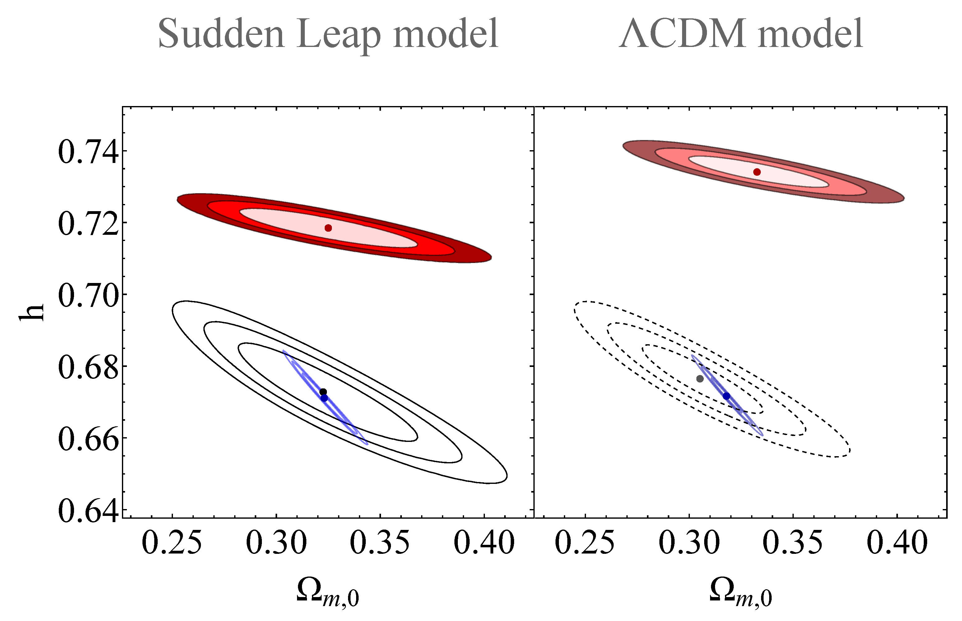 Universe 09 00317 g010