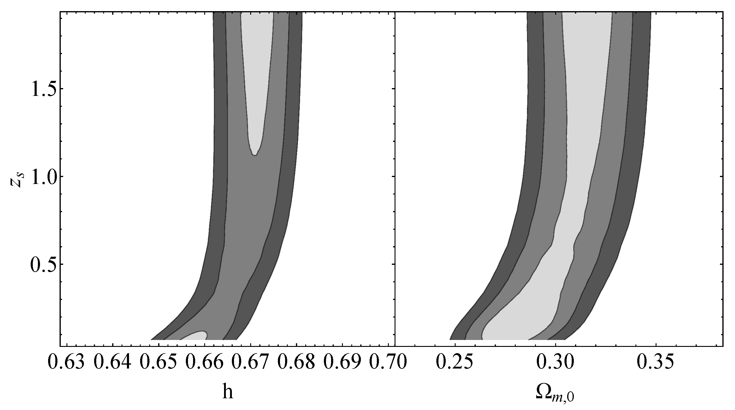 Universe 09 00317 g0a1