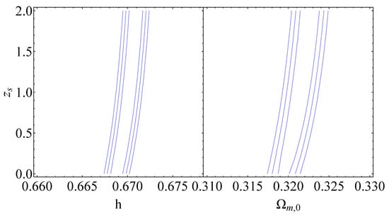 Universe 09 00317 g0a2