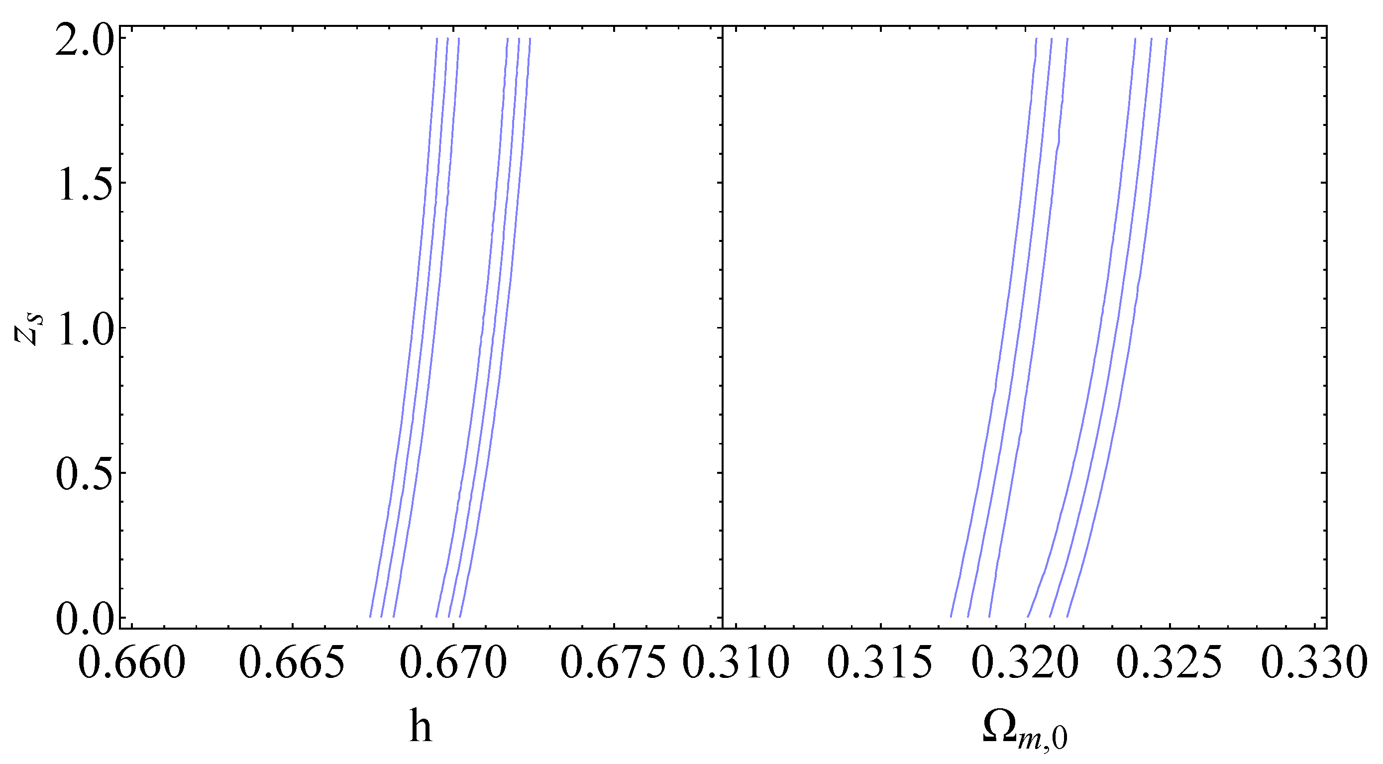Universe 09 00317 g0a2