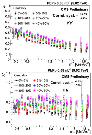 Universe 09 00318 g0a4