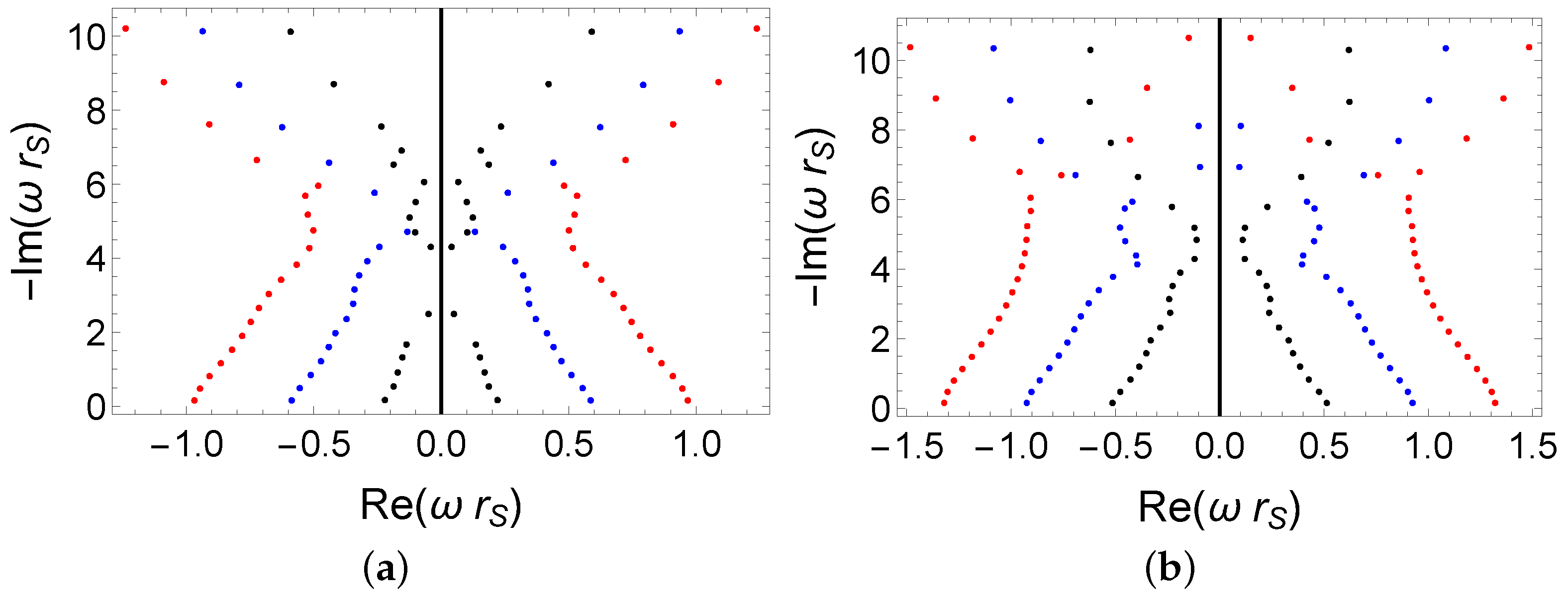 Universe 09 00320 g002a