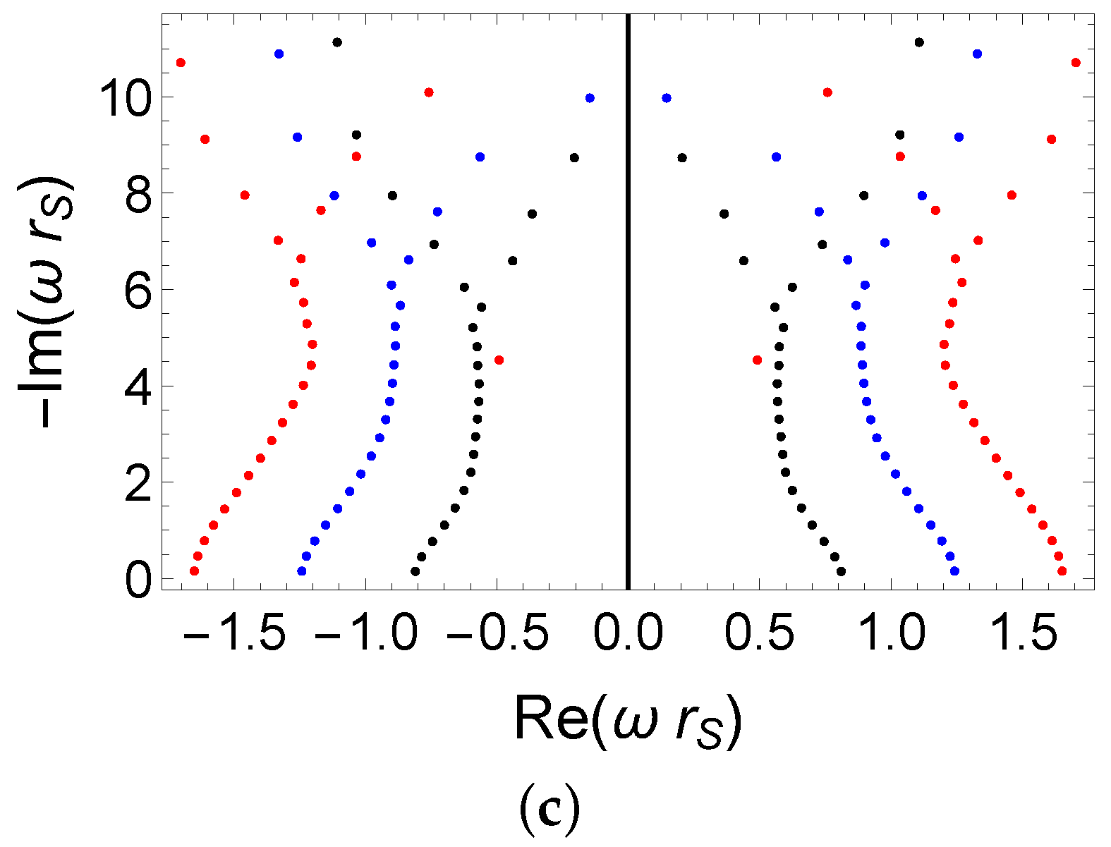 Universe 09 00320 g002b