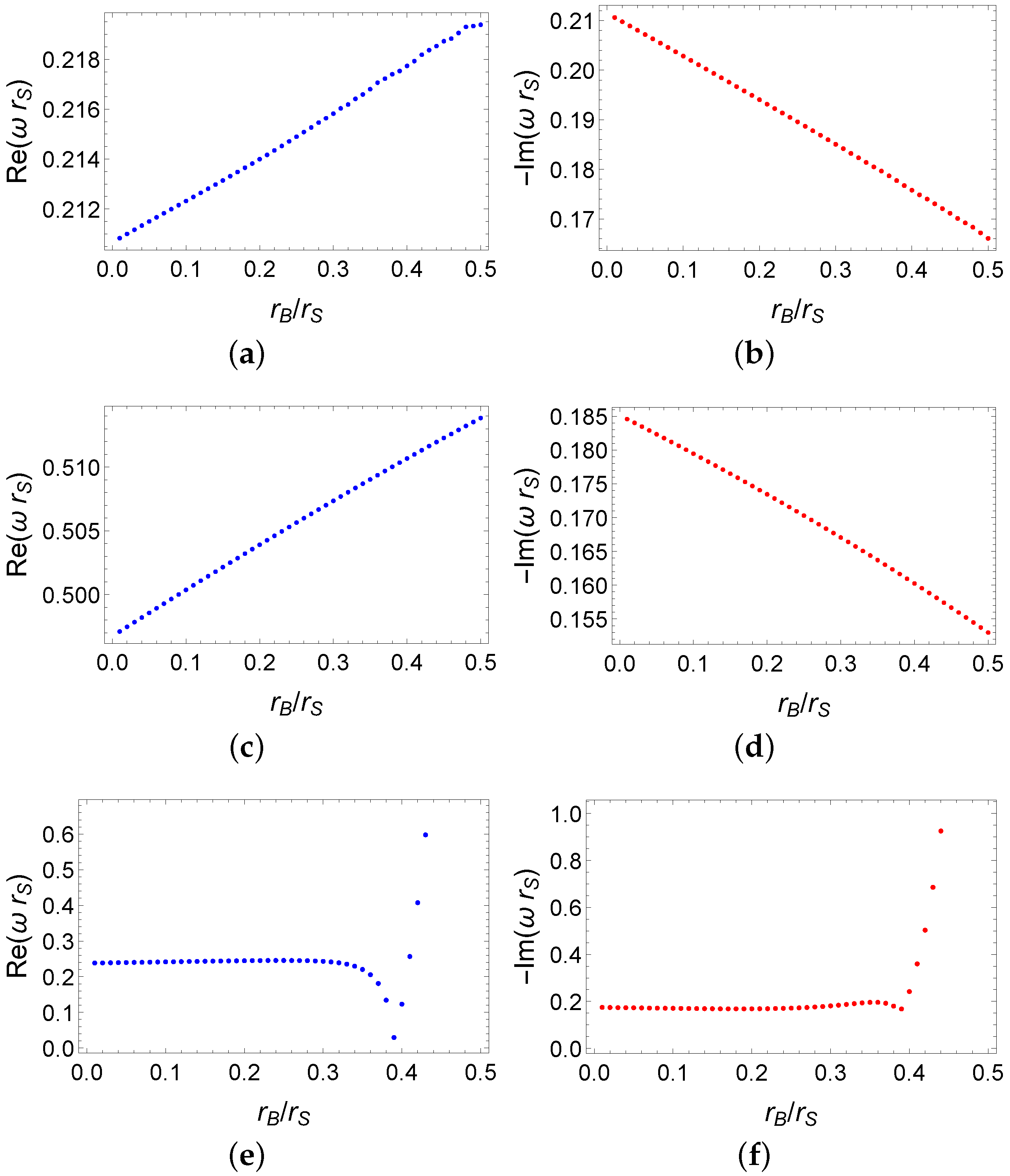 Universe 09 00320 g003