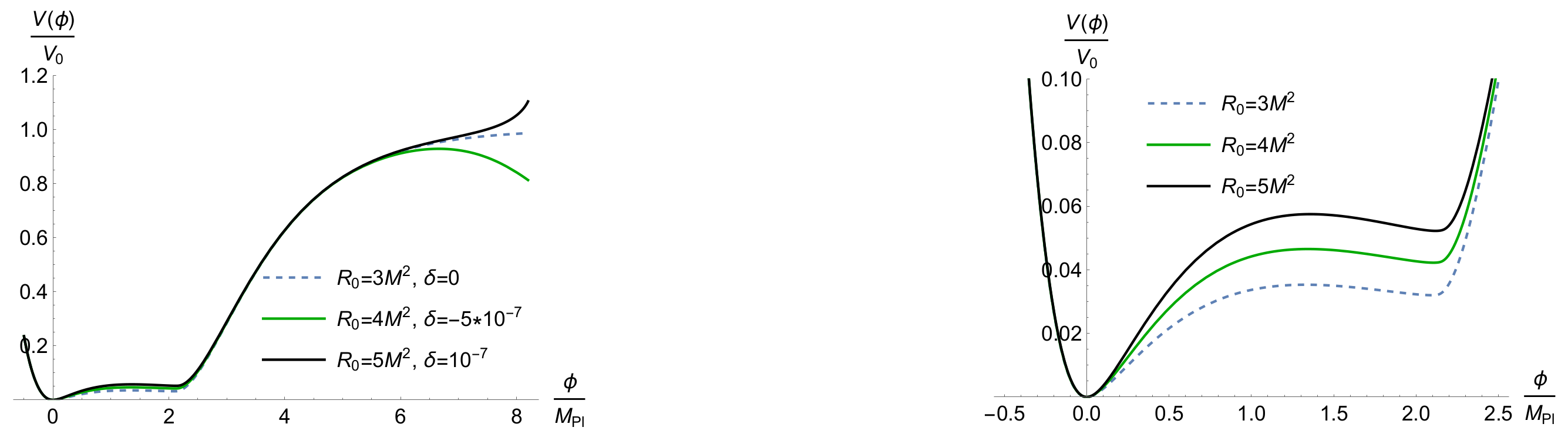 Universe 09 00323 g001