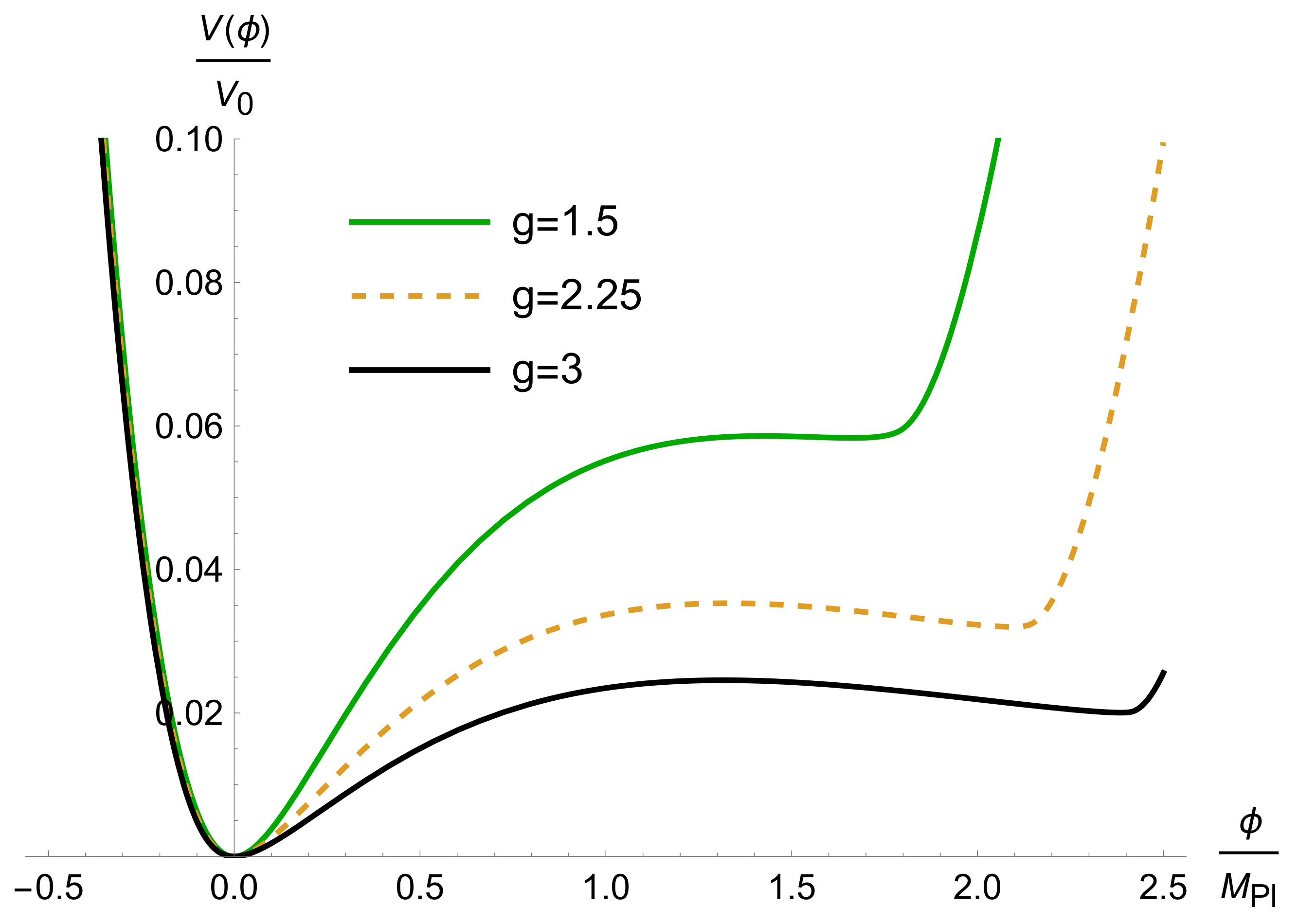 Universe 09 00323 g002