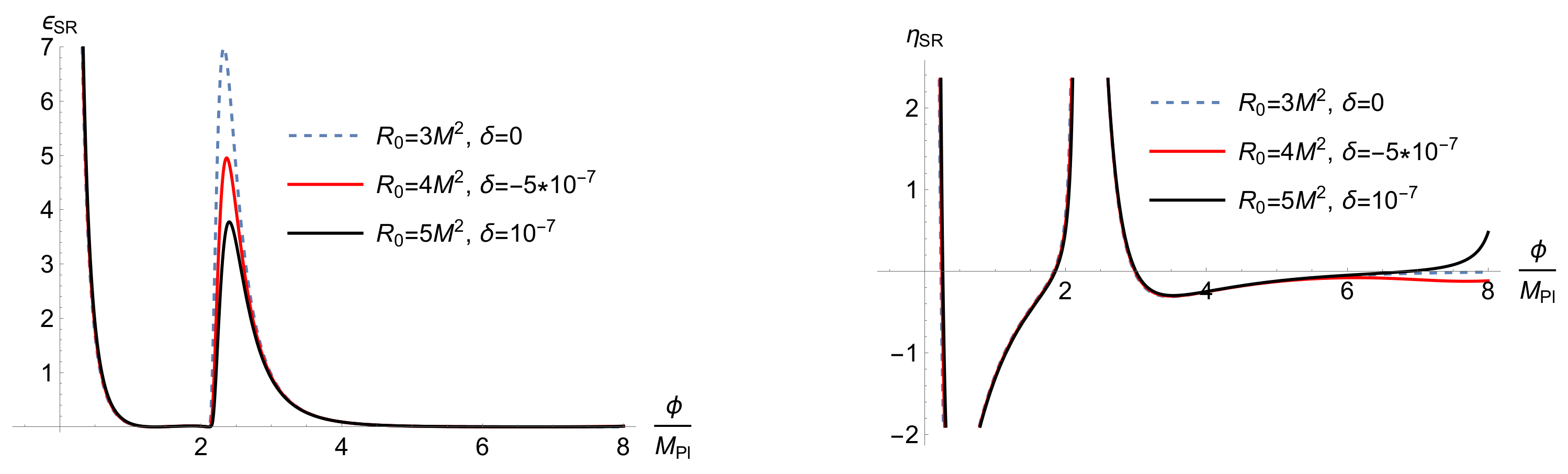 Universe 09 00323 g003