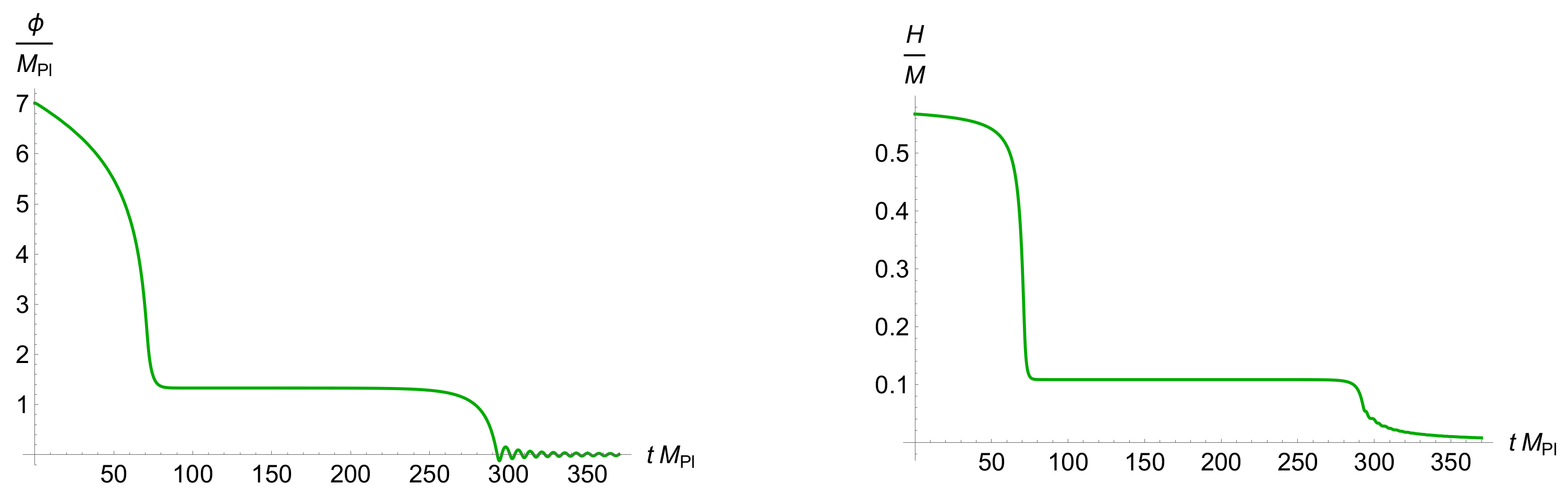 Universe 09 00323 g004