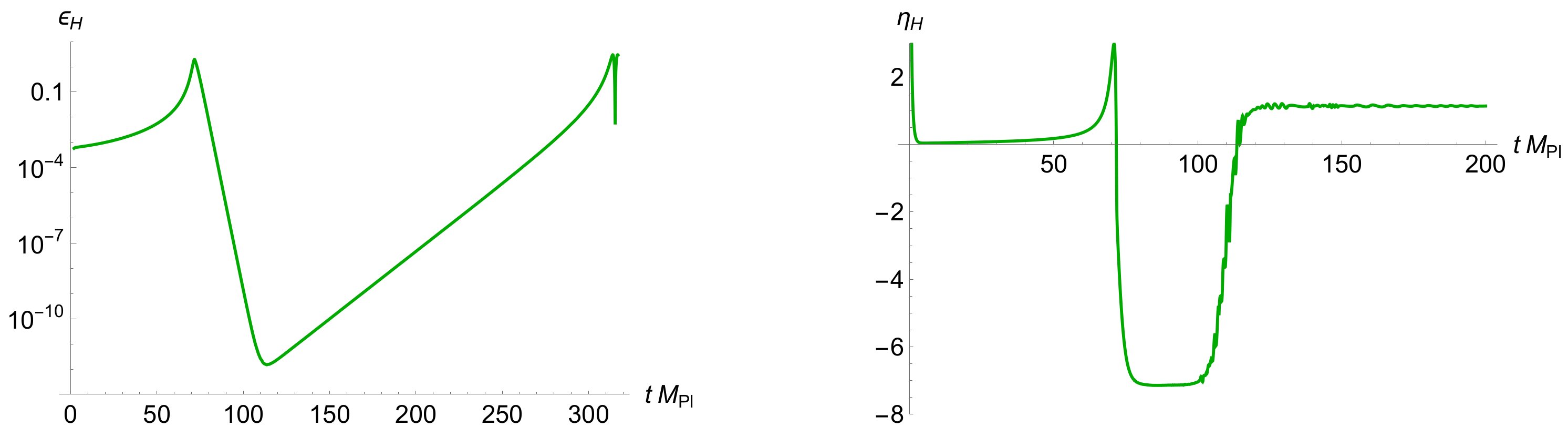 Universe 09 00323 g005