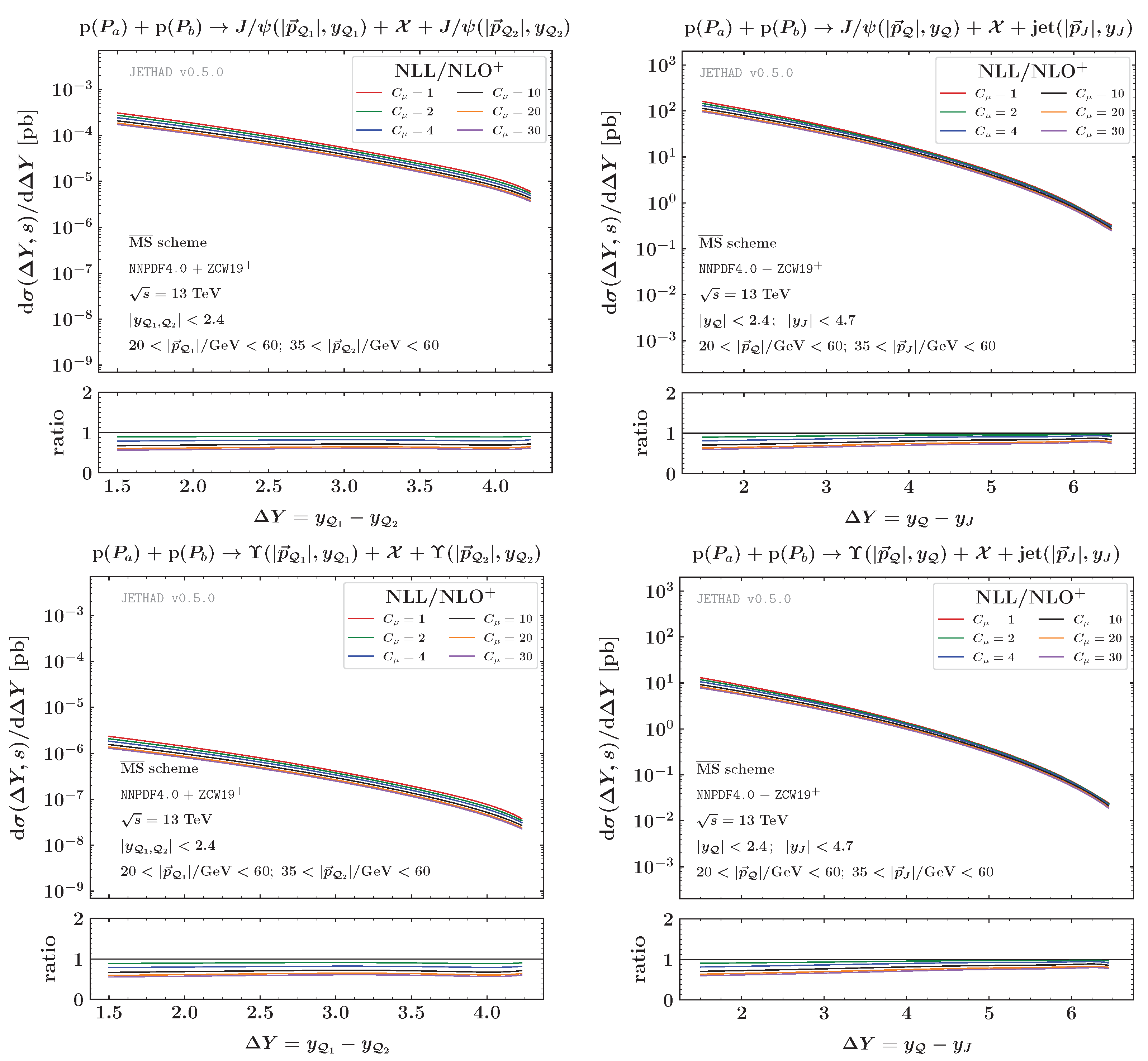 Universe 09 00324 g005