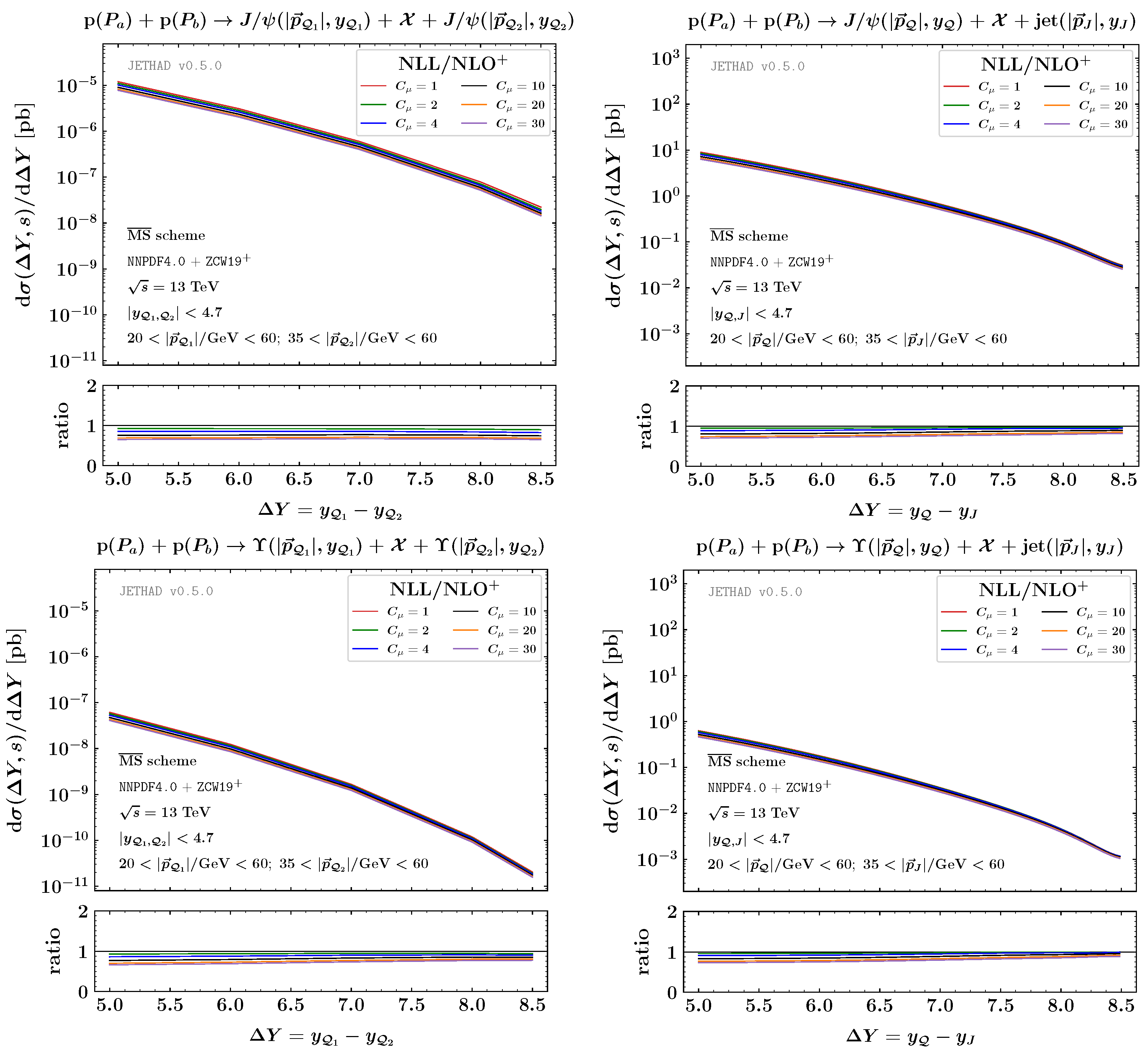 Universe 09 00324 g006