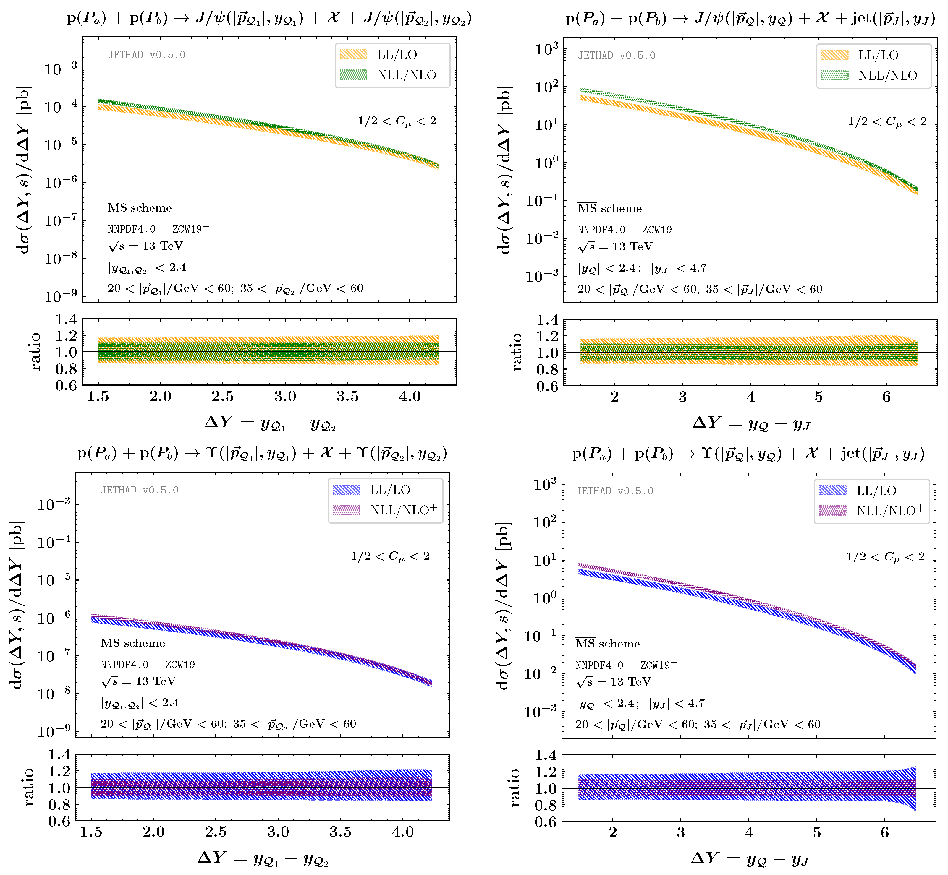 Universe 09 00324 g007