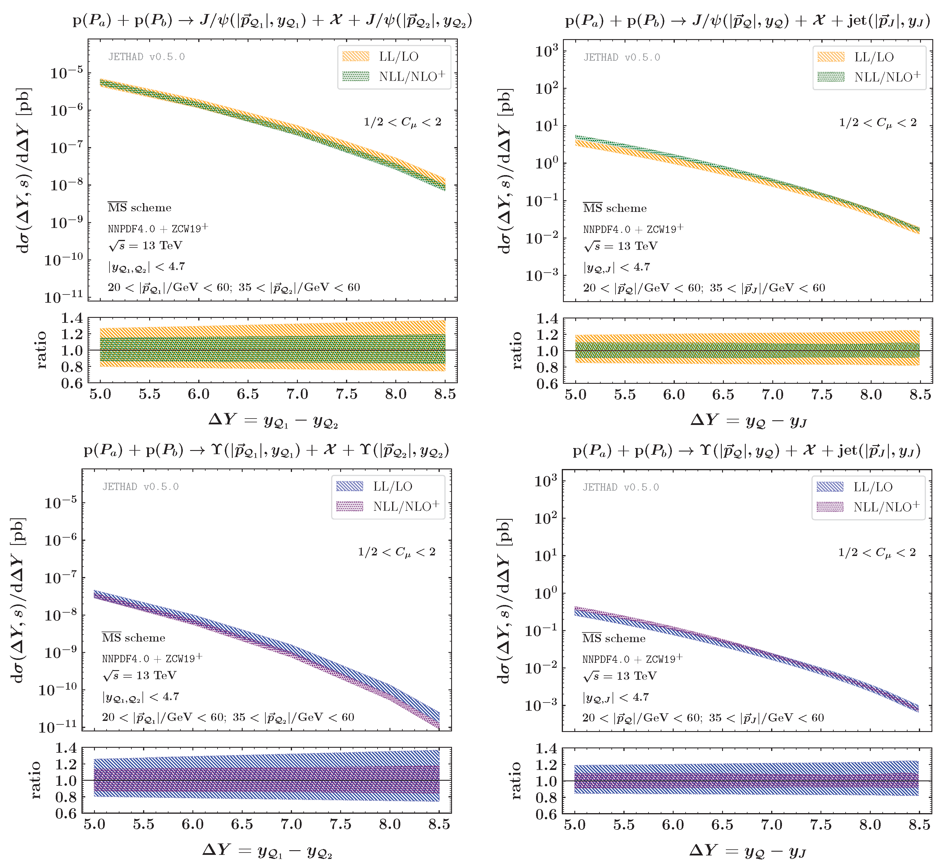 Universe 09 00324 g008