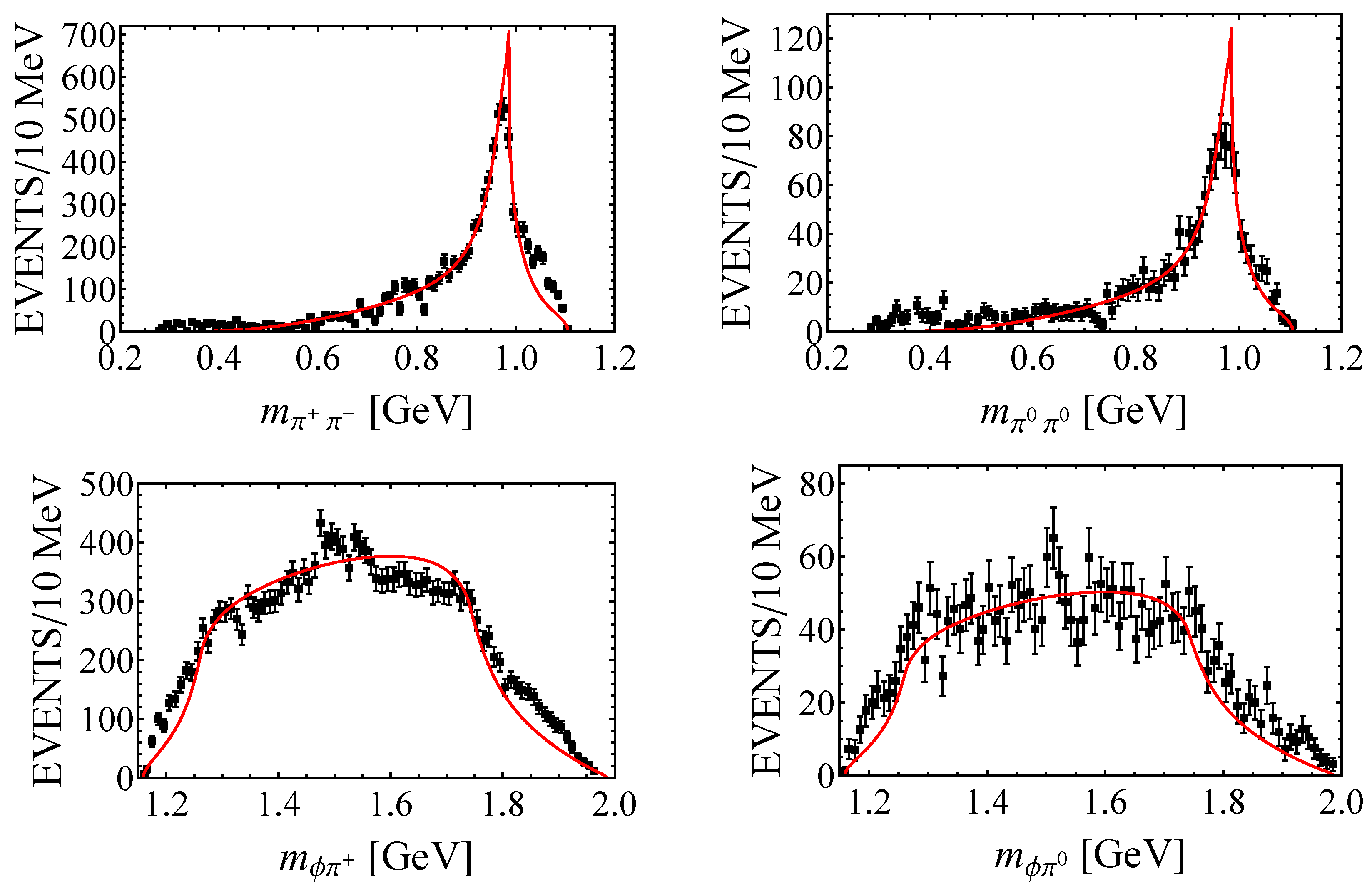 Universe 09 00325 g003