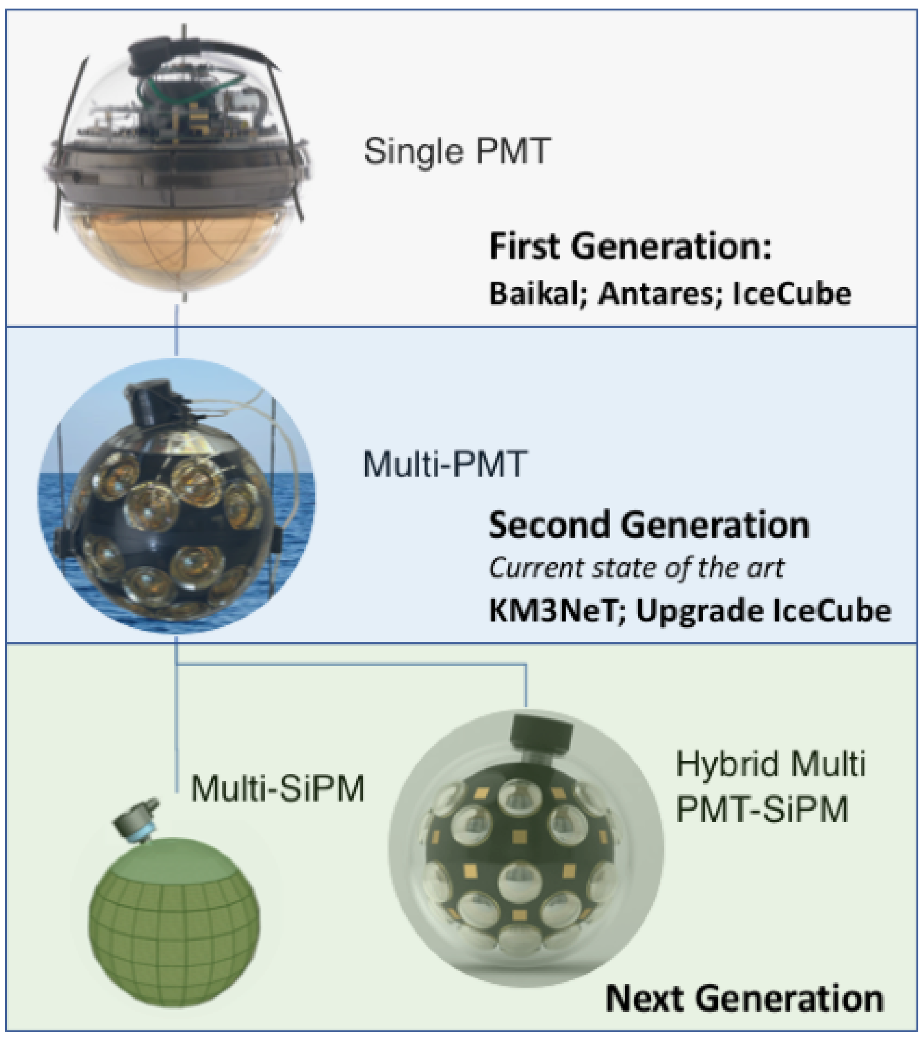 Universe 09 00326 g002 Universe 09 00326 g002