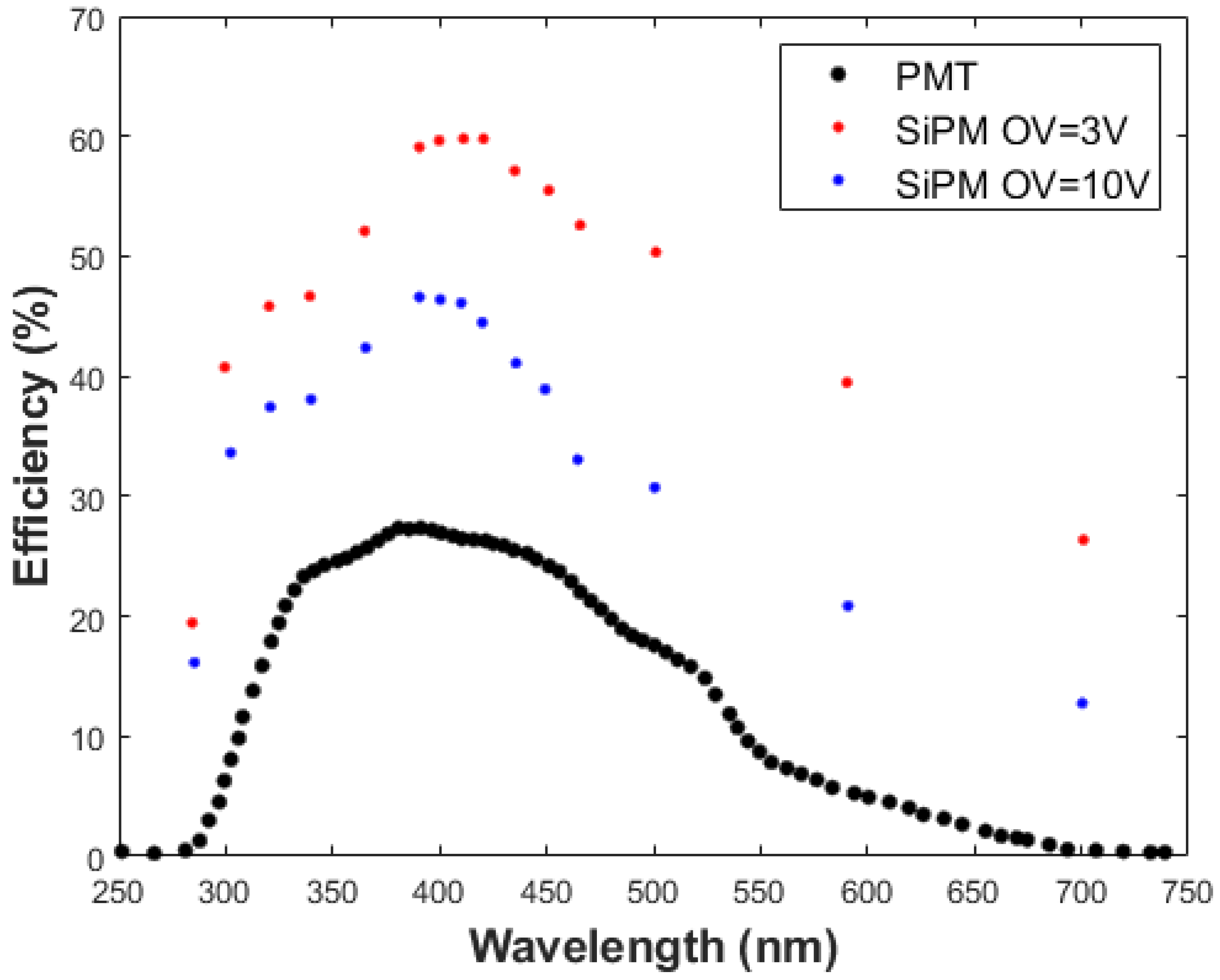 Universe 09 00326 g004 Universe 09 00326 g004