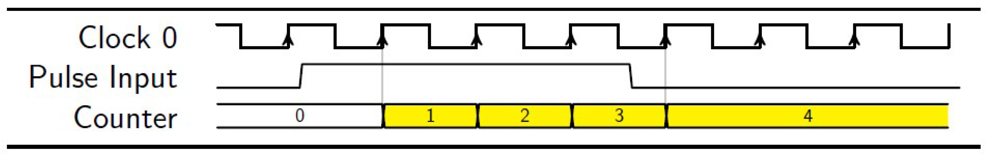 Universe 09 00326 g005 Universe 09 00326 g005
