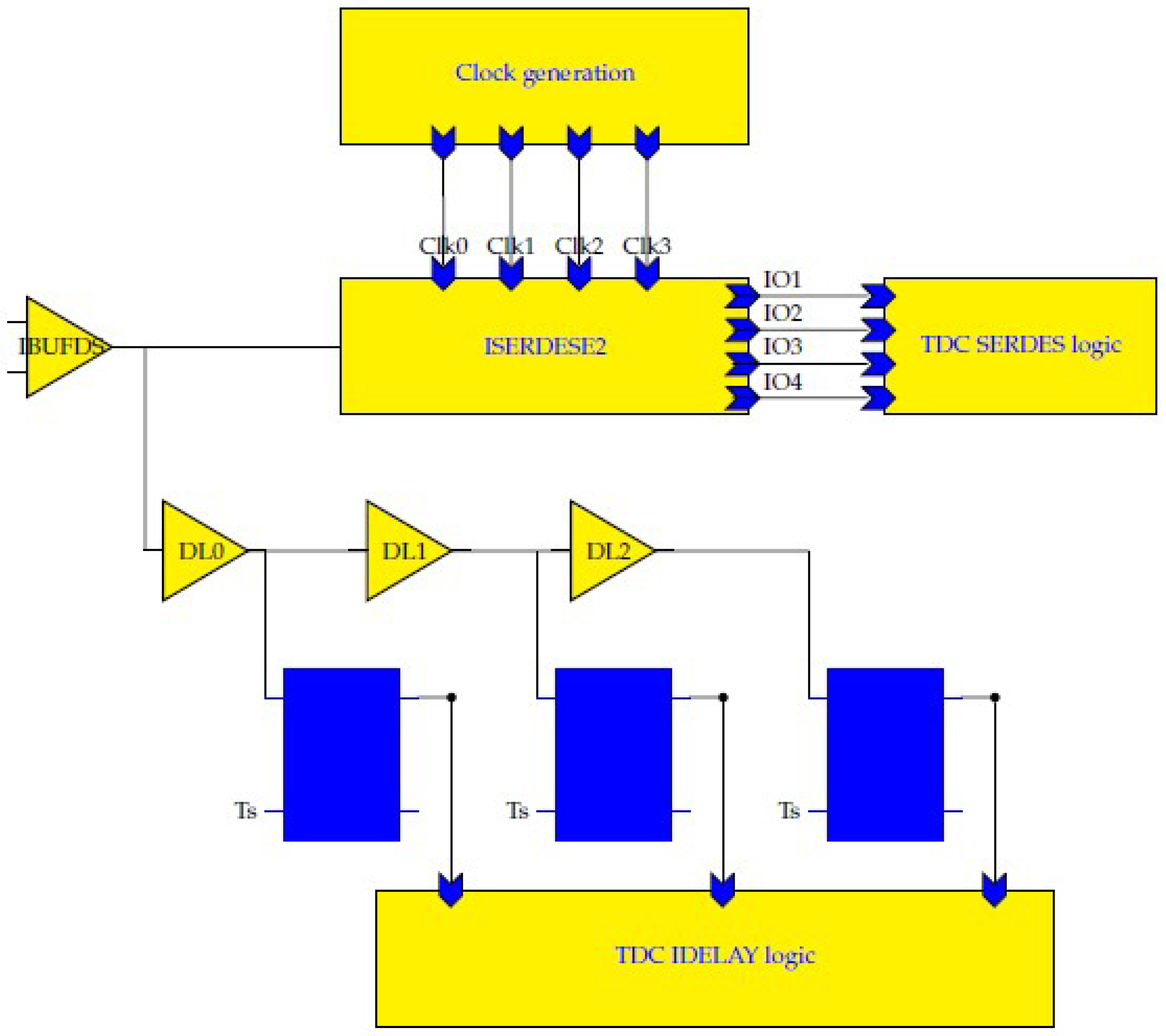 Universe 09 00326 g006 Universe 09 00326 g006
