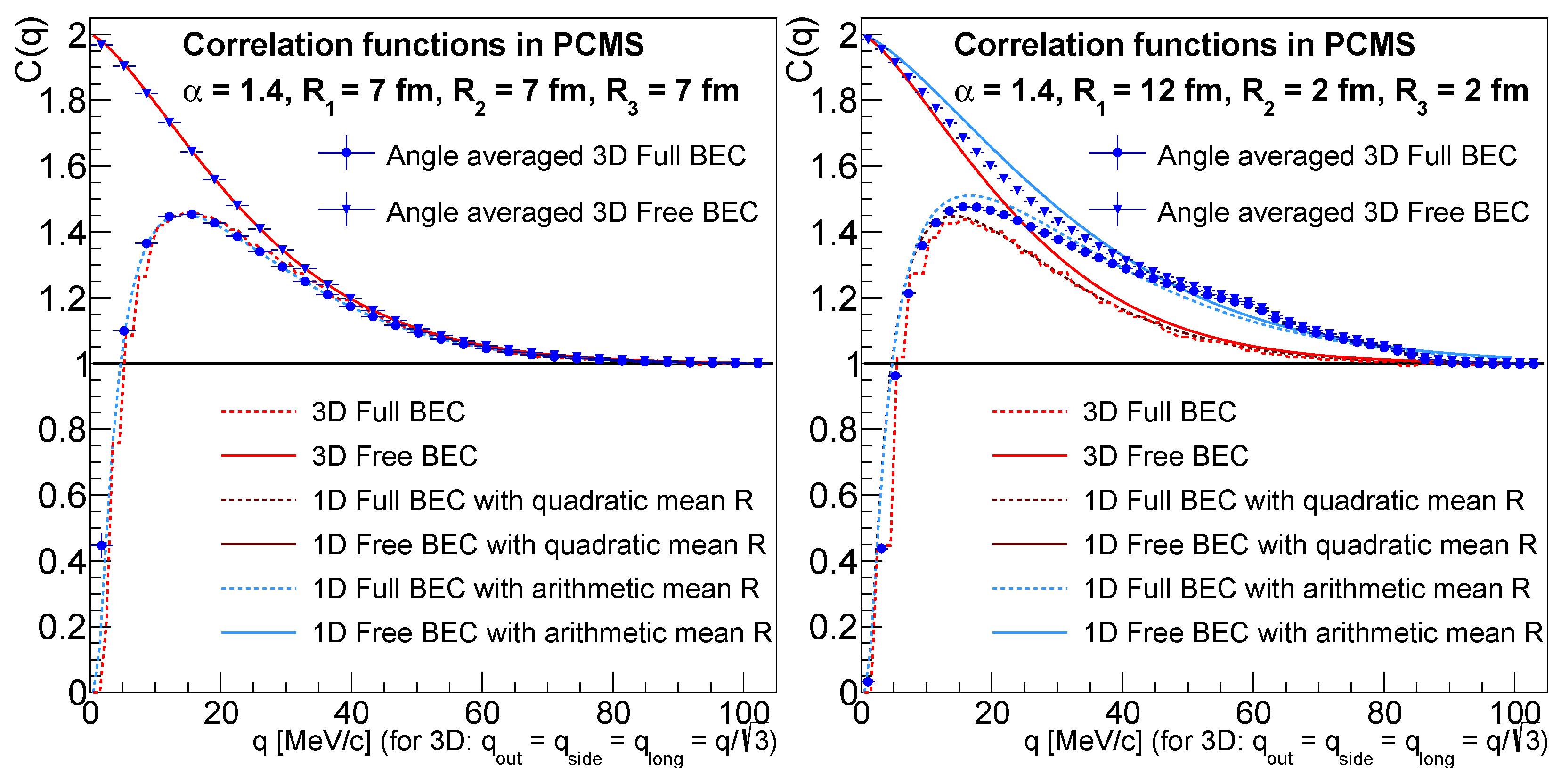Universe 09 00328 g001