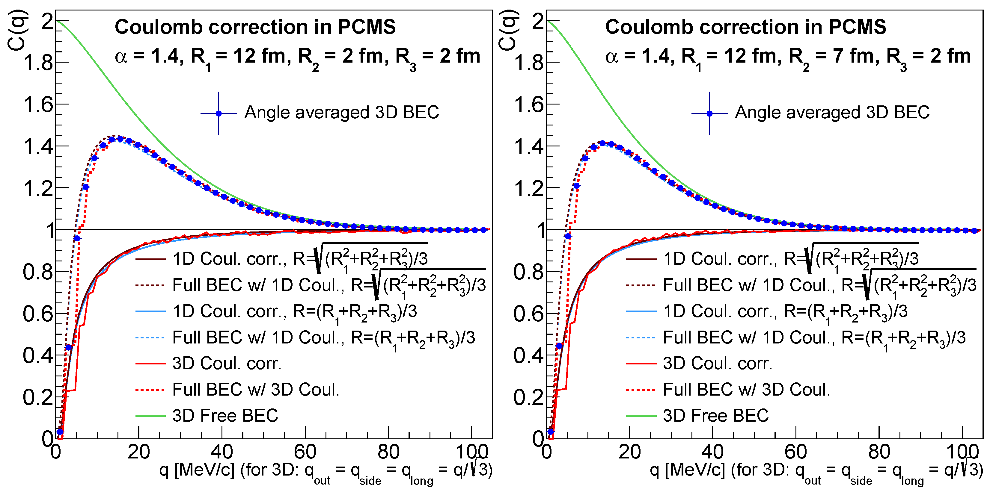 Universe 09 00328 g002