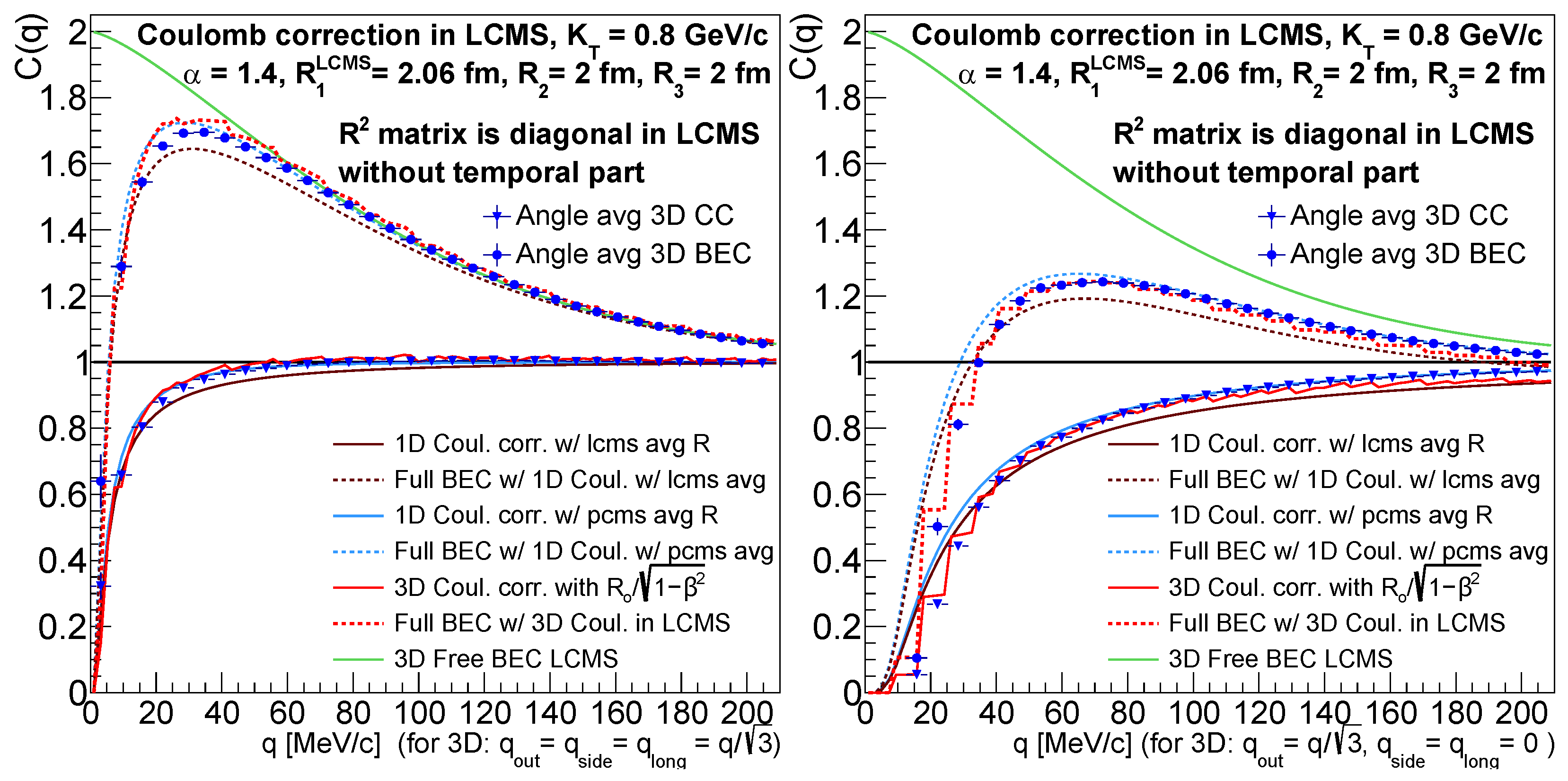 Universe 09 00328 g003